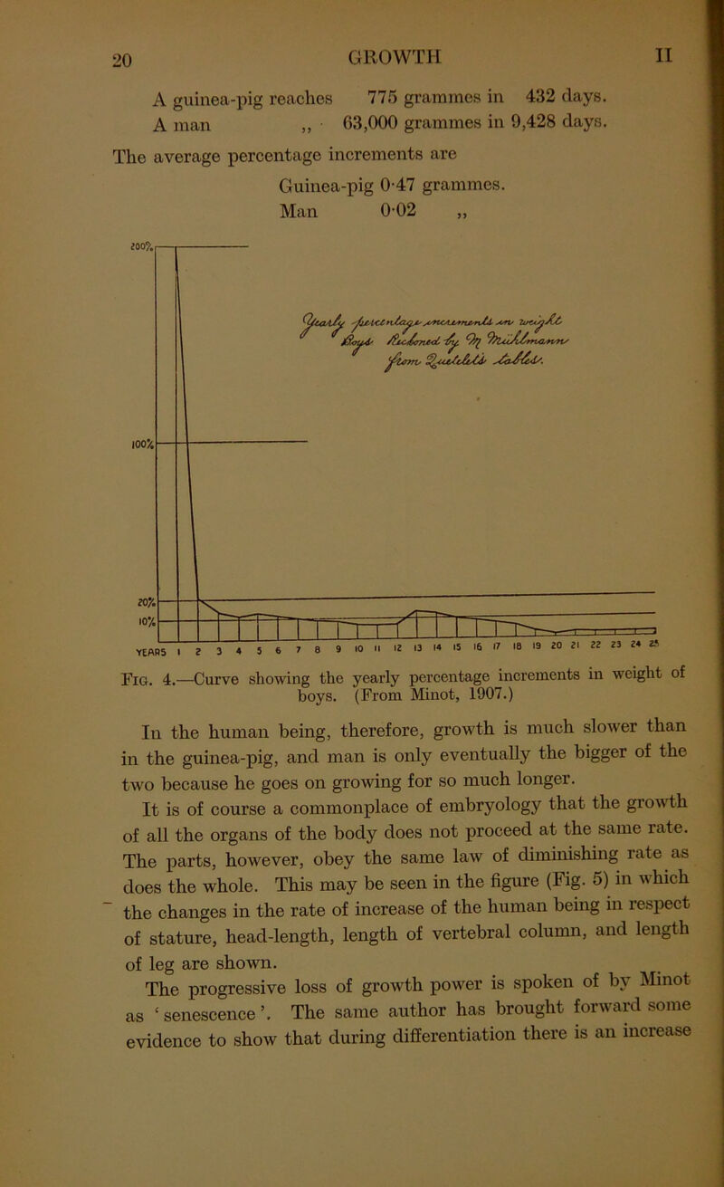 A guinea-pig reaches 775 grammes in 432 days. A man ,, 03,000 grammes in 9,428 days. The average percentage increments are Guinea-pig 0-47 grammes. Man 0-02 ^00?# 100% J4/n<AJs+rusTvtd' son/ 1 20% 10% E E -n-T-fTT: rrr-r^-. , , . . * , o o m i. 12 13 14 15 16 17 18 19 70 71 72 73 24 » Fig. 4.—Curve showing the yearly percentage increments in weight of boys. (From Minot, 1907.) In the human being, therefore, growth is much slower than in the guinea-pig, and man is only eventually the bigger of the two because he goes on growing for so much longer. It is of course a commonplace of embryology that the growth of all the organs of the body does not proceed at the same rate. The parts, however, obey the same law of diminishing late as does the whole. This may be seen in the figure (Fig. 5) in which the changes in the rate of increase of the human being in respect of stature, head-length, length of vertebral column, and length of leg are shown. The progressive loss of growth power is spoken of by Minot as ‘ senescence ’. The same author has brought forward some evidence to show that during differentiation there is an increase