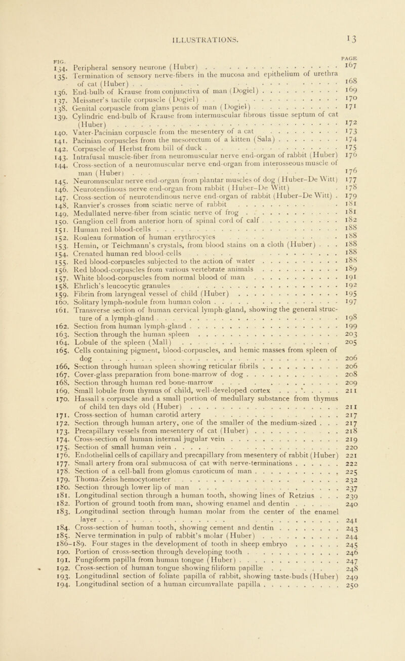 PAGE FIG. r 134. Peripheral sensory neurone (Huber) . . io7 Ij5* Fermination of sensory nerve-fibers in the mucosa and epithelium of uretbia ■ of cat (Huber) . . . . . • l(f> 136. End-bulb of Krause fromconjunctiva of man (Dogiel) ibp 137. Meissner’s tactile corpuscle (Dogiel) . . r7° 138. Genital corpuscle from glans penis of man (Dogiel) I71 139. Cylindric end-bulb of Krause from intermuscular hbrous tissue septum of cat (Huber) *72 140. Vater-Pacinian corpuscle from the mesentery of a cat 173 141. Pacinian corpuscles from the mesorectum of a kitten (Sala) 17-4- 142. Corpuscle of Herbst from bi 11 of duck . . 175 143. Intrafusal muscle-fiber from neuromuscular nerve end-organ of rabbit (Huber) 176 144. Cross-section of a neuromuscular nerve end-organ from interosseous muscle of man (Huber) ... • 17h 145. Neuromuscular nerve end-organ from plantar muscles of dog ( Huber-De \\ itt) 177 146. Neurotendinous nerve end-organ from rabbit (Huber-De Witt) .178 147. Cross-section of neurotendinous nerve end-organ of rabbit (Huber-De Witt) . 179 148. Ranvier’s crosses from sciatic nerve of rabbit .181 149. Medullated nerve-fiber from sciatic nerve of frog 181 150. Ganglion cell from anterior horn of spinal cord of calf 182 151. Human red blood-cells t88 152. Rouleau formation of human erythrocytes .... .... .188 153. Hemin, or Teichmann’s crystals, from blood stains on a cloth (Huber) ... 188 154. Crenated human red blood-cells t8S 155. Red blood-corpuscles subjected to the action of water 188 156. Red blood-corpuscles from various vertebrate animals 189 157. White blood-corpuscles from normal blood of man 191 158. Ehrlich’s leucocytic granules 192 159. Fibrin from laryngeal vessel of child (Huber) 195 160. Solitary lymph-nodule from human colon 197 161. Transverse section of human cervical lymph-gland, showing the general struc- ture of a lymph-gland ... • 198 162. Section from human lymph-gland 199 163. Section through the human spieen 203 164. Lobule of the spieen (Mall) 205 165. Cells containing pigment, blood-corpuscles, and hemic masses from spieen of dog 206 166. Section through human spieen showing reticular fibrils 206 167. Cover-glass preparation from bone-marrow of dog 208 168. Section through human red bone-marrow ... . 209 169. Small lobule from thymus of child, well-developed cortex . . . * 211 170. Hassall s corpuscle and a small portion of medullary substance from thymus of child ten days old (Huber) 211 171. Cross-section of human carotid artery .. .... 217 172. Section through human artery, one of the smaller of the medium-sized ... 217 173. Precapillary vessels from mesentery of cat (Huber) . 218 174. Cross-section of human internal jugular vein 219 175. Section of small human vein . . 220 176. Endothelial cells of capillary and precapillary from mesentery of rabbit (Huber) 221 177. Small artery from oral submucosa of cat with nerve-terminations 222 178. Section of a cell-ball from glomus caroticum of man 225 179. Thoma-Zeiss hemocytometer 232 180. Section through lower lip of man ... .... 237 181. Longitudinal section through a human tooth, showing lines of Retzius . . . 239 182. Portion of ground tooth from man, showing enamel and dentin 240 183. Longitudinal section through human molar from the center of the enamel layer 241 184. Cross-section of human tooth, showing cement and dentin 243 185. Nerve termination in pulp of rabbit’s molar (Huber) 244 186-189. Four stages in the development of tooth in sheep embryo 245 190. Portion of cross-section through developing tooth 246 191. Fungiform papilla from human tongue (Huber) 247 192. Cross-section of human tongue showing filiform papillae . . ... 248 193. Longitudinal section of foliate papilla of rabbit, showing taste-buds (Huber) 249 194. Longitudinal section of a human circumvallate papilla 250