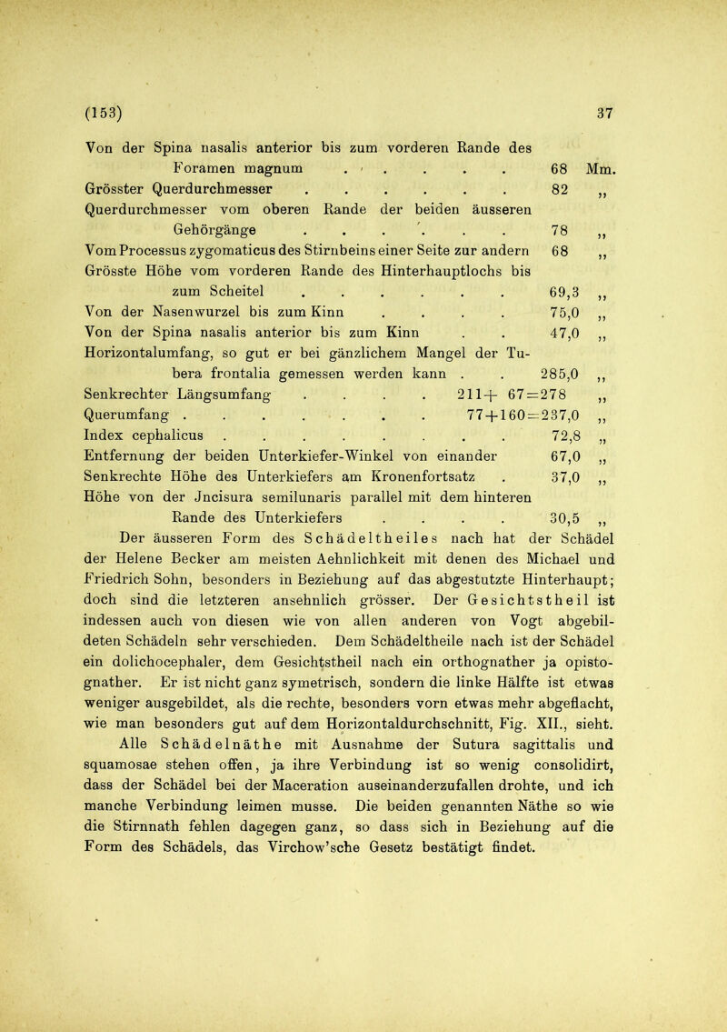 68 82 78 68 Von der Spina nasalis anterior bis zum vorderen Rande des Foramen magnum . . . . . 68 Mm. Grösster Querdurchmesser ...... Querdurchmesser vom oberen Rande der beiden äusseren Gehörgänge . . . Vom Processus zygomaticus des Stirnbeinseiner Seite zur andern Grösste Höhe vom vorderen Rande des Hinterhauptlochs bis zum Scheitel ...... 69,3 ,, Von der Nasenwurzel bis zum Kinn . . . . 75,0 ,, Von der Spina nasalis anterior bis zum Kinn . . 47,0 ,, Horizontalumfang, so gut er bei gänzlichem Mangel der Tu- bera frontalia gemessen werden kann . . 285,0 ,, Senkrechter Längsumfang .... 211+ 67 = 278 ,, Querumfang ....... 77 + 160 = 237,0 ,, Index cephalicus ........ 72,8 „ Entfernung der beiden Unterkiefer-Winkel von einander 67,0 ,, Senkrechte Höhe des Unterkiefers am Kronenfortsatz . 37,0 ,, Höhe von der Jncisura semilunaris parallel mit dem hinteren Rande des Unterkiefers .... 30,5 ,, Der äusseren Form des Schädeltheiles nach hat der Schädel der Helene Becker am meisten Aehnlichkeit mit denen des Michael und Friedrich Sohn, besonders in Beziehung auf das abgestutzte Hinterhaupt; doch sind die letzteren ansehnlich grösser. Der Gesichtstheil ist indessen auch von diesen wie von allen anderen von Vogt abgebil- deten Schädeln sehr verschieden. Dem Schädeltheile nach ist der Schädel ein dolichocephaler, dem Gesichtstheil nach ein orthognather ja opisto- gnather. Er ist nicht ganz symetrisch, sondern die linke Hälfte ist etwas weniger ausgebildet, als die rechte, besonders vorn etwas mehr abgeflacht, wie man besonders gut auf dem Horizontaldurchschnitt, Fig. XII., sieht. Alle Schädelnäthe mit Ausnahme der Sutura sagittalis und squamosae stehen offen, ja ihre Verbindung ist so wenig consolidirt, dass der Schädel bei der Maceration auseinanderzufallen drohte, und ich manche Verbindung leimen müsse. Die beiden genannten Näthe so wie die Stirnnath fehlen dagegen ganz, so dass sich in Beziehung auf die Form des Schädels, das Virchow’sche Gesetz bestätigt findet.