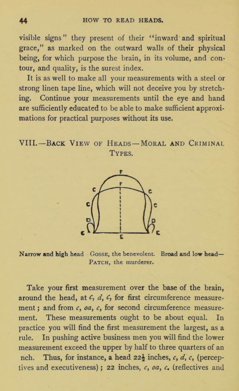 visible signs” they present of their “inward and spiritual grace,” as marked on the outward walls of their physical being, for which purpose the brain, in its volume, and con- tour, and quality, is the surest index. It is as well to make all your measurements with a steel or strong linen tape line, which will not deceive you by stretch- ing. Continue your measurements until the eye and hand are sufficiently educated to be able to make sufficient approxi- mations for practical purposes without its use. VIII.—Back View of Heads—Moral and Criminal Types. Narrow and high head Gosse, the benevolent. Broad and low head— Patch, the murderer. Take your first measurement over the base of the brain, around the head, at C, d, C, for first circumference measure- ment ; and from c, oa, c, for second circumference measure- ment. These measurements ought to be about equal. In practice you will find the first measurement the largest, as a rule. In pushing active business men you will find the lower measurement exceed the upper by half to three quarters of an nch. Thus, for instance, a head inches, c, d, c, (percep- tives and executiveness); 22 inches, c, oa, c. (reffectives and