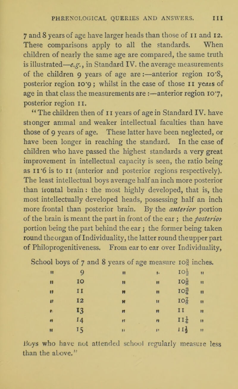 7 and 8 years of age have larger heads than those of 11 and 12. These comparisons apply to all the standards. When children of nearly the same age are compared, the same truth is illustrated—e.g., in Standard IV. the average measurements of the children 9 years of age are:—anterior region 10 ’8, posterior region io'g ; whilst in the case of those 11 years of age in that class the measurements are :—anterior region 107, posterior region ix. “ The children then of 11 years of age in Standard IV. have stronger animal and weaker intellectual faculties than have those of 9 years of age. These latter have been neglected, or have been longer in reaching the standard. In the case of children who have passed the highest standards a very great improvement in intellectual capacity is seen, the ratio being as 11 '6 is to II (anterior and posterior regions respectively). The least intellectual boys average half an inch more posterior than irontal brain: the most highly developed, that is, the most intellectually developed heads, possessing half an inch more frontal than posterior brain. By the anterior portion of the brain is meant the part in front of the ear ; thz posterior portion being the part behind the ear; the former being taken round the organ of Individuality, the latter round the upper part of Philoprogenitiveness. From ear to ear over Individuality, School boys of 7 and 8 years of age measure iof inches. It 9 It l< IOi II 10 II if log II 11 H ll I of It 12 H It log r *3 W ft II H 14 rf n ni II 15 11 »* nj e less Boys who have not attended school regularly measu than the above.”