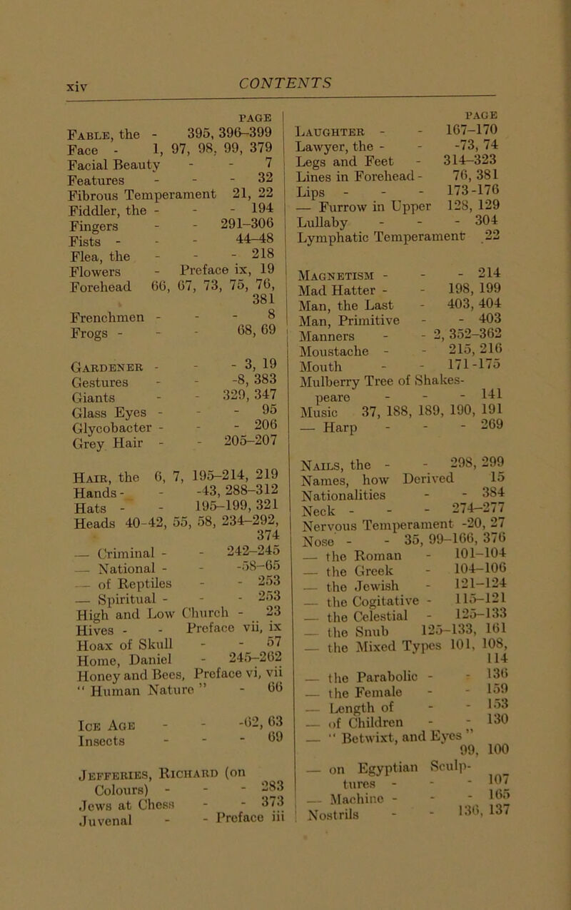 PAGE Fable,the - 395, 396-399 Face - 1, 97, 98, 99, 379 Facial Beauty - - 7 Features 32 Fibrous Temperament 21, 22 Fiddler, the - 194 Fingers Fists - Flea, the Flowers Forehead 66, Frenchmen - Frogs - Gardener - Gestures Giants Glass Eyes - Glycobacter - Grey Hair - - 291-306 44-48 - 218 Preface ix, 19 67, 73, 75, 76, : 381 8 68, 69 - 3, 19 -8, 383 - 329, 347 - 95 - 206 - 205-207 Hair, the 6, 7, 195-214, 219 Hands- - -43,288-312 Hats - - 195-199,321 Heads 40-42, 55, 58, 234-292, 374 — Criminal - - 242-245 — National - - -58—65 — of Reptiles - - 353 — Spiritual - 253 High and Low Church - 23 Hives - - Preface vii, ix Hoax of Skull - - 57 Home, Daniel - 245-262 Honey and Bees, Preface vi, vii “ Human Nature ” - 66 Ice Age - - -92,63 Insects 69 Jefeeries, Richard (on Colours) - p83 Jews at Chess - - 373 Juvenal - - Preface lii Laughter - Lawyer, the - Legs and Feet Lines in Forehead - Lips - - - — Furrow in Upper Lullaby PAGE 167-170 -73, 74 314-323 76, 381 173-176 128, 129 - 304 Lymphatic Temperament 22 Magnetism - Mad Hatter - Man, the Last Man, Primitive Manners Moustache - Mouth - 214 198, 199 403, 404 - 403 , 352-362 215, 216 171-175 Mulberry Tree of Shakes- peare - - - 141 Music 37, 188, 189, 190, 191 — Harp 269 Nails, the - - 29S, 299 Names, how Derived 15 Nationalities - - 384 Neck . - - 274-277 Nervous Temperament -20, 27 Nose - - 35, 99-166, 376 the Roman the Greek the Jewish the Cogitative the Celestial the Snub 101-104 104-106 121-124 115-121 125-133 125-133, 161 the Mixed Types 101, 108, 114 t he Parabolic - the Female Length of of Children  Betwixt, and Eyes 99, on Egyptian Sculp- tures - Machine - 136 159 153 130 100 107 165 Nostrils 136, 137
