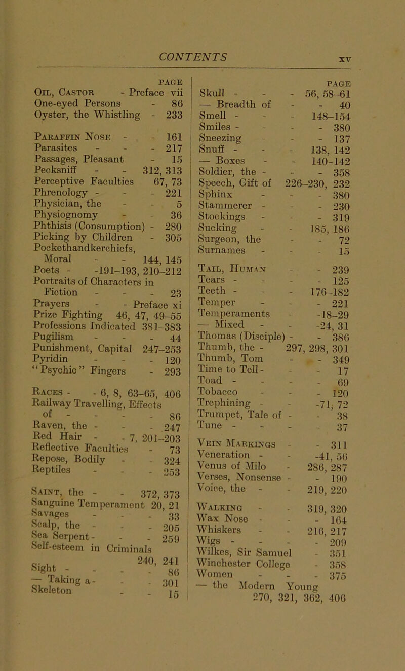 xv PAGE Oil, Castor - Preface vii One-eyed Persons - 86 Oyster, the Whistling - 233 Paraffin Nose - - 161 Parasites - - - 217 Passages, Pleasant - 15 Pecksniff - - 312, 313 Perceptive Faculties 67, 73 Phrenology - - - 221 Physician, the - - 5 Physiognomy - - 36 Phthisis (Consumption) - 280 Picking by Children - 305 Pockethandkerchiefs, Moral - - 144, 145 Poets - -191-193, 210-212 Portraits of Characters in Fiction - - - 23 Prayers - - Preface xi Prize Fighting 46, 47, 49-55 Professions Indicated 381-383 Pugilism 44 Punishment, Capital 247-253 Pyridin - - - 120 “Psychic” Fingers - 293 Races - - 6, S, 63-65, 406 Railway Travelling, Effects °f ' - - - 86 Raven, the - - - 247 Red Hair - . 7, 201-203 Reflective Faculties - 73 Repose, Bodily - 324 Reptiles - 053 Saint, the - - 372,373 Sanguine Temperament 20, 21 Savages - . -33 Scalp, the - - . 205 Sea Serpent- - - 259 Self-esteem in Criminals Sight - — Taking a- Skeleton 240, 241 - 86 301 - 15 Skull - PAGE 56, 58-61 — Breadth of - - 40 Smell - - 148-154 Smiles - - - 380 Sneezing - - 137 Snuff - - 138, 142 j — Boxes - 140-142 Soldier, the - - - 358 Speech, Gift of 226-230, 232 Sphinx - - 380 Stammerer - - - 230 Stockings - - 319 Sucking - 185, 186 Surgeon, the - - 72 Surnames 15 Tail, Human - 239 Tears - - - 125 Teeth - - 176-182 Temper - - 221 Temperaments - -1S-29 — Mixed - -24, 31 Thomas (Disciple - 380 Thumb, the - 297 , 298, 301 Thumb, Tom _ - 349 Time to Tell - _ 17 Toad - _ - 69 Tobacco - 120 Trephining - - -71, 72 Trumpet, Tale of - 38 Tune - - - 37 Vein Markings _ - 311 Veneration - _ -41, 56 Venus of Milo . 286, 287 Verses, Nonsense - - 190 Voice, the - 219, 220 Walking 319, 320 Wax Nose - _ - 164 Whiskers _ 216, 217 Wigs - _ - 209 Wilkes, Sir Samuel 351 Winchester College - 358 Women - - 375 — the Modern Young 270, 321, 362, 406