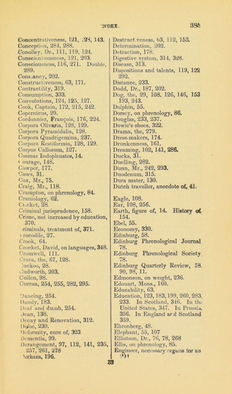 TVDEX 38ft Concentrativeness, 121, ^28, 143. Conception, 284, 288. Conolley, Dr., Ill, 119, 124. Conscientiousness, 121, 203. Consciousness, 116, 271. Double, 289. Constancy, 202. Constructiveness, 63, 171. Contractility, 319. Consumption, 333. Convolutions, 124, 125, 127. Cook, Captain, 172, 215, 242. Copernicus, 20. Cordonnier, Fran§ois, 176, 224. Corpora Olivaria, 128, 129. Corpora Pyramidalia, 128. Corpora Quadrigemina, 237. Corpora Restiformia, 128, 129. Corpus Callosum, 127. Cosmas Indopleustes, 14. < ourage, 148. Cowper, 177. Cows, 31. Cox, Mr., 75. Craig, Mr., 118. Crampton, on phrenology, 84. Craniology, 62. Oi.cket, 28. Criminal jurisprudence, 158. Crime, not increased by education, 370. -riminals, treatment of, 371. i rocodile, 27. Crook, 64. Crocket, David, on languages, 348. Cromwell, 111. Crura, the, 67, 128. Cuckoo, 28. Cudworth, 203. Cullen, 98. Curran, 254, 255, 282,295. Dancing, 254. Dandy, 183. Deaf and dumb, 254. Dean, 138. Decay and Renovation, 312. Dafoe, 230. Deformity, cure of, 323 Dementia, 99. Derangement, 97, 112, 141, 235, 257, 261, 278 'erham, 196. Destruct.veness, 63, 112, 163. Determination, 202. Detraction, 178. Digestive system, 314, 328. Disease, 313. Dispositions and talents, 119, 122 292. Distance, 233. Dodd, Dr., 187, 202. Dog, the, 29, 108, 126, 146, 153 193, 243. Dolphin, 55. Dorsey, on phrenology, 86. Douglas, 233, 237. Dowie’s shoes, 322. Drama, the, 279. Dress-makers, 174. Drunkenness, 161. Dreaming, 102, 141, 286. Ducks, 31. Duelling, 282. Dunn, Mr., 242, 293. Duodenum, 315. Dura mater, 130. Dutch traveller, anecdote of, 41, Eagle, 108. Ear, 108, 256. Earth, figure of, 14. History o( 1 54 Ebel, 55. Economy, 330. Edinburg, 58. Edinburg Phrenological Journal 78. Edinburg Phrenological Society 78. Edinburg Quarterly Review, 58, 90, 98, 11. Edmonson, on weight, 236. Edouart, Mons., 160. Educability, 63. Education, 123,183,199, 260, 283. 233. In Scotland, 346. In the United States, 347. In Prussia, 356. In England ard Scotland 359. Ebronberg, 48. Elephant, 55, 107 Elliotson, Dr., 76, 78, 268 Ellis, on phrenology, 85. Engineer, necessary organs lor hd 33