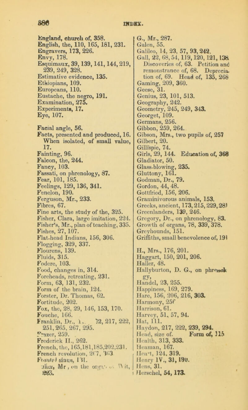 ntuKX. England, church of, 358. English, the, 110, 165, 181, 231. Engravers, 173, 226. Envy, 178. Esquimaux, 39,139,141,144, 219, 239, 249, 328. Estimative evidence, 135. Ethiopians, 109. Europeans, 110. Eustache, the negro, 191. Examination, 275. Experiments, 17. Eye, 107. Facial angle, 56. Facts, presented and produced, 16. When isolated, of small value, 17. Fainting, 96. Falcon, the, 244. Fancy, 103. Fassati, on phrenology, 87. Fear, 101, 185. Feelings, 129,136, 341. Fenelon, 190. Ferguson, Mr., 233. Fibres, 67. Fine arts, the study of the, 325. Fisher, Clara, large imitation, 224. Fisher’s, Mr., plan of teaching, 335. Fishes, 27, 107. Flat-head Indians, 156, 306. Flogging, 329, 337. Flourens, 139. Fluids, 315. Fodere, 103. Food, changes in, 314. Foreheads, retreating, 231. Form, 63, 131, 232. Form of the brain, 124. Forster, Dr. Thomas, 62. Fortitude, 202. Fox, the, 28, 29, 146, 153, 170. Fouche, 166. Franklin, Dr., 1^. 72, 217, 222, 251, 265, 267, 295. F~azer, 259. Frederick II., 262. French, the, 165,181,185,202,231. French revolution, 2t’7, '{03 Fiouti'l sdnus, I'll. Jhur, Mr, on the orga'< <••. IV it, 223. G. , Mr., 287. Galen, 55. Galileo, 14, 23, 57, 93,242. Gall, 22, 68,54,119,120, 121,138 Discoveries of, 63. Petition and remonstrance of, 68. Deprecia. tion of, 69. Head of, 135, 268 Gaming, 209, 360. Geese, 31. Genius, 23, 101, 513. Geography, 242. Geometry, 245, 249, 343. Georget, 109. Germans, 256. Gibbon, 259, 264. Gibson, Mrs., two pupils of, 257 Gilbert, 20. Gillispie, 74. Girls, 29, 144. Education of, 368 Gladiator, 50. Glass-blowing, 235. Gluttony, 161. Godman, Dr., 79. Gordon, 44, 48. Gottfried, 156, 206. Graminivorous animals, 153. Greeks, ancient, 173,215,229,281 Greenlanders, 139, 246. Gregory, Dr., on phrenology, 83. Growth of organs, 78, 339, 378. Greyhounds, 151. Griffiths, small benevolence of, 191 H. , Mrs., 176, 201. Haggart, 150, 201, 206. Haller, 48. Hallyburton, D. G., on phrenok gy> Handel, 23, 255. Happiness, 169, 279. Hare, 156, 206, 216, 303. Harmony, 256 Harrison, 61. Harvey, 51, 57, 94. Hat, 111. Havdon, 217, 222, 239, 294. Head, size of. Form of, 315 Health, 313, 333. Heaman, 167. Hea-t, 124. 319. Henry IV., 31, 190. Hens, 31. Herschel, 54, 173.