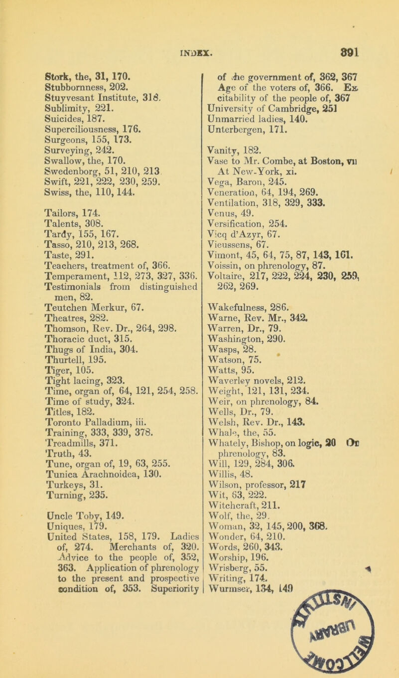 Stork, the, 31, 170. Stubbornness, 202. Stuyvesant Institute, 318. Sublimity, 221. Suicides, 187. Superciliousness, 176. Surgeons, 155, 173. Surveying, 242. Swallow, the, 170. Swedenborg, 51, 210, 213 Swift, 221, 222, 230, 259. Swiss, the, 110,144. Tailors, 174. Tardy, 155, 167. Tasso, 210, 213, 268. Taste, 291. Teachers, treatment of, 366. Temperament, 112, 273, 327, 336. Testimonials from distinguished men, 82. Teutchen Merkur, 67. Theatres, 282. Thomson, Rev. Dr., 264, 298. Thoracic duct, 315. Thugs of India, 304. Thurtell, 195. Tiger, 105. Tight lacing, 323. Time, organ of, 64, 121, 254, 258. Time of study, 324. Titles, 182. Toronto Palladium, iii. Training, 333, 339, 378. Treadmills, 371. Truth, 43. Tune, organ of, 19, 63, 255. Tunica Arachnoidea, 130. Turkeys, 31. Turning, 235. Uncle Toby, 149. Uniques, 179. United States, 158, 179. Ladies of, 274. Merchants of, 320. Advice to the people of, 352, 363. Application of phrenology to the present and prospective i condition of, 353. Superiority | of .4ie government of, 362, 367 Age of the voters of, 366. Ex. citability of the people of, 367 University of Cambridge, 251 Unmarried ladies, 140. Unterbcrgen, 171. Vanity, 182. Vase to Mr. Combe, at Boston, vn At New-York, xi. Vega, Baron, 245. Veneration, 64, 194, 269. Ventilation, 318, 329, 333. Venus, 49. Vicq d’Azyr, 67. Vieussens, 67. Vimont, 45, 64, 75, 87, 143, 101. Voissin, on phrenology, 87. Voltaire, 217, 222, 224, 230, 259, 262, 269. Wakefulness, 286. Warne, Rev. Mr., 342. Warren, Dr., 79. Washington, 290. Wasps, 28. Watson, 75. ' Watts, 95. Waverley novels, 212. Weight, 121, 131, 234. Weir, on phrenology, 84. Wells, Dr., 79. Welsh, Rev. Dr., 143. Whale, the, 55. Whately, Bishop, on logic, 30 Ot phrenology, 83. Will, 129, 284, 306. Willis, 48. Wilson, professor, 217 Wit, 63, 222. Witchcraft, 211. Wolf, the, 29. Woman, 32, 145, 200, 368. Wonder, 64, 210. Words, 260, 343. Worship, 196. Wrisberg, 55. Writing, 174. Wurmser, 134, 149 /