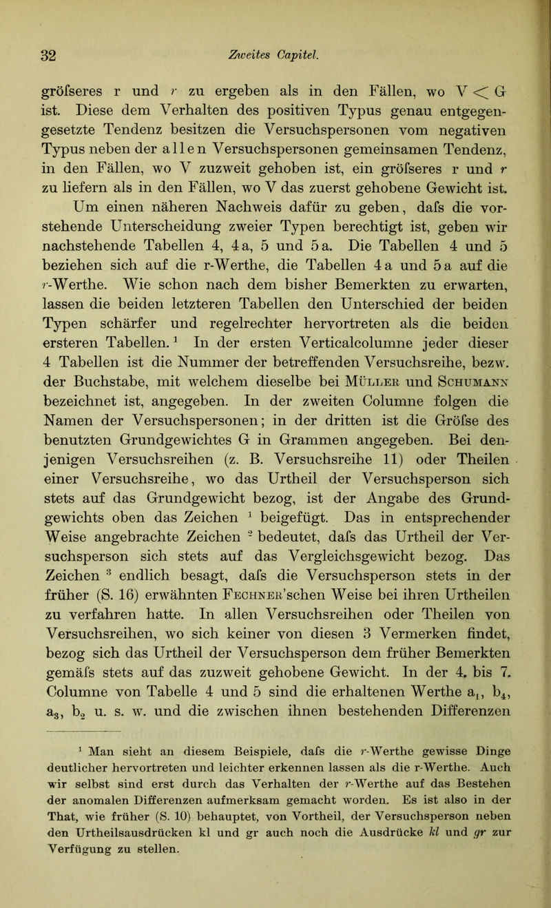 gröfseres r und r zu ergeben als in den Fällen, wo V G ist. Diese dem Verhalten des positiven Typus genau entgegen- gesetzte Tendenz besitzen die Versuchspersonen vom negativen Typus neben der allen Versuchspersonen gemeinsamen Tendenz, in den Fällen, wo V zuzweit gehoben ist, ein gröfseres r und r zu liefern als in den Fällen, wo V das zuerst gehobene Gewicht ist. Um einen näheren Nachweis dafür zu geben, dafs die vor- stehende Unterscheidung zweier Typen berechtigt ist, geben wir nachstehende Tabellen 4, 4 a, 5 und 5 a. Die Tabellen 4 und 5 beziehen sich auf die r-Werthe, die Tabellen 4 a und 5 a auf die r-Werthe. Wie schon nach dem bisher Bemerkten zu erwarten, lassen die beiden letzteren Tabellen den Unterschied der beiden Typen schärfer und regelrechter hervortreten als die beiden ersteren Tabellen. ^ In der ersten Verticalcolumne jeder dieser 4 Tabellen ist die Nummer der betreffenden Versuchsreihe, bezw. der Buchstabe, mit welchem dieselbe bei Müller und Schumanx bezeichnet ist, angegeben. In der zweiten Columne folgen die Namen der Versuchspersonen; in der dritten ist die Gröfse des benutzten Grundgewichtes G in Grammen angegeben. Bei den- jenigen Versuchsreihen (z. B. Versuchsreihe 11) oder Theilen einer Versuchsreihe, wo das Urtheil der Versuchsperson sich stets auf das Grundgewicht bezog, ist der Angabe des Grund- gewichts oben das Zeichen ^ beigefügt. Das in entsprechender Weise angebrachte Zeichen - bedeutet, dafs das Urtheil der Ver- suchsperson sich stets auf das Vergleichsgewicht bezog. Das Zeichen endlich besagt, dafs die Versuchsperson stets in der früher (S. 16) erwähnten FEcnxER’schen Weise bei ihren Urtheilen zu verfahren hatte. In allen Versuchsreihen oder Theilen von Versuchsreihen, wo sich keiner von diesen 3 Vermerken findet, bezog sich das Urtheil der Versuchsperson dem früher Bemerkten gemäfs stets auf das zuzweit gehobene Gewicht. In der 4. bis 7. Columne von Tabelle 4 und 5 sind die erhaltenen Werthe a^, b4, ag, b2 u. s. w. und die zwischen ihnen bestehenden Differenzen ^ Man sieht an diesem Beispiele, dafs die r-Werthe gewisse Dinge deutlicher hervortreten und leichter erkennen lassen als die r-Werthe. Auch wir selbst sind erst durch das Verhalten der r-Werthe auf das Bestehen der anomalen Differenzen aufmerksam gemacht worden. Es ist also in der That, wie früher (S. 10) behauptet, von Vortheil, der Versuchsperson neben den Urtheilsausdrücken kl und gr auch noch die Ausdrücke kl und gr zur Verfügung zu stellen.