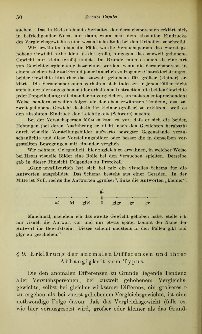 suchen. Das in Eede stehende Verhalten der Versuchspersonen erklärt sich in befriedigender Weise nur dann, wenn man dem absoluten Eindrücke des Vergleichsgewichtes eine wesentliche Eolle bei den Urtheilen zuschreibt. Wir erwähnten oben die Fälle, wo die Versuchsperson das zuerst ge- hobene Gewicht sehr klein (sehr grofs), hingegen das zuzweit gehobene Gewicht nur klein (grofs) findet. Im Grunde mufs es auch als eine Art von Gewichtsvergleichung bezeichnet werden, wenn die Versuchsperson in einem solchen Falle auf Grund jener innerlich vollzogenen Charakterisirungen beider Gewichte hinterher das zuzweit gehobene für gröfser (kleiner) er- klärt. Die Versuchspersonen verhalten sich indessen in jenen Fällen nicht stets in der hier angegebenen (der erhaltenen Instruction, die beiden Gewichte jeder Doppelhebung mit einander zu vergleichen, am meisten entsprechenden) Weise, sondern zuweilen folgen sie der oben erwähnten Tendenz, das zu- zweit gehobene Gewicht deshalb für kleiner (gröfser) zu erklären, weil es den absoluten Eindruck der Leichtigkeit (Schwere) machte. Bei der Versuchsperson Müllee kam es vor, dafs er sich die beiden Hebungen (bei deren Ausführung er nicht nach den Gewichten herabsah) durch visuelle Vorstellungsbilder aufwärts bewegter Gegenstände veran- schaulichte und diese Vorstellungsbilder oder besser die in denselben vor- gestellten Bewegungen mit einander verglich. — Wir nehmen Gelegenheit, hier zugleich zu erwähnen, in welcher Weise bei Henri visuelle Bilder eine Eolle bei den Versuchen spielten. Derselbe gab in dieser Hinsicht Folgendes zu Protokoll: „Ganz unwillkürlich hat sich bei mir ein visuelles Schema für die Antworten ausgebildet. Das Schema besteht aus einer Geraden. In der Mitte ist Null, rechts die Antworten „gröfser“, links die Antw^orten „kleiner“. gl kl kl glkl 0 glgr gr gr Manchmal, nachdem ich das zweite Gewicht gehoben habe, stelle ich mir visuell die Antwort vor und nur etwas später kommt der Name der Antwort ins Bewufstsein. Dieses scheint meistens in den Fällen glkl und glgr zu geschehen.“ § 9. Erklärung der anomalen Differenzen und ihrer Abhängigkeit vom Typus. Die den anomalen Differenzen zu Grunde liegende Tendenz aller Versuchspersonen, bei zuzweit gehobenem Vergleichs- gewichte, selbst bei gleicher wirksamer Differenz, ein gröfseres r zu ergeben als bei zuerst gehobenem Vergleichsgewichte, ist eine nothwendige Folge davon, dafs das Vergleichsgewicht (falls es, wie hier vorausgesetzt wird, gröfser oder kleiner als das Grund-