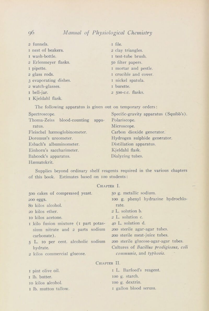 2 funnels, i nest of beakers. 1 wash-bottle. 2 Erlenmeyer flasks. 1 pipette. 2 glass rods. 3 evaporating dishes. 2 watch-glasses, i bell-jar. i Kjeldahl flask. The following apparatus is given Spectroscope. Thoma-Zeiss blood-counting appa- ratus. Fleischel hsemoglobinometer. Doremus’s ureometer. Esbach’s albuminometer. Einhorn’s saccharimeter. Babcock’s apparatus. Haematokrit. 1 file. 2 clay triangles. i test-tube brush. 50 filter papers. 1 mortar and pestle. 1 crucible and cover. 1 nickel spatula. 1 burette. 2 500-c.c. flasks. : on temporary orders: Specific-gravity apparatus (Squibb’s). Polariscope. Microscope. Carbon dioxide generator. Hydrogen sulphide generator. Distillation apparatus. Kjeldahl flask. Dialyzing tubes. Supplies beyond ordinary shelf reagents required in the various chapters of this book. Estimates based on 100 students: Chapter I. 500 cakes of compressed yeast. 200 eggs. 80 kilos alcohol. 20 kilos ether. 10 kilos acetone. 1 kilo fusion mixture (1 part potas- sium nitrate and 2 parts sodium carbonate). 5 L. 10 per cent, alcoholic sodium hydrate. 2 kilos commercial glucose. 1 lb. butter. 10 kilos alcohol. 1 lb. mutton tallow. 50 g. metallic sodium. 100 g. phenyl hydrazine hydrochlo- rate. 2 L. solution b. 2 L. solution c. 40 L. solution d. 200 sterile agar-agar tubes. 200 sterile meat-juice tubes. 200 sterile glucose-agar-agar tubes. Cultures of Bacillus prodigiosus, coli communis, and typhosis. 100 g. starch. 100 g. dextrin. 1 gallon blood serum. Chapter II.