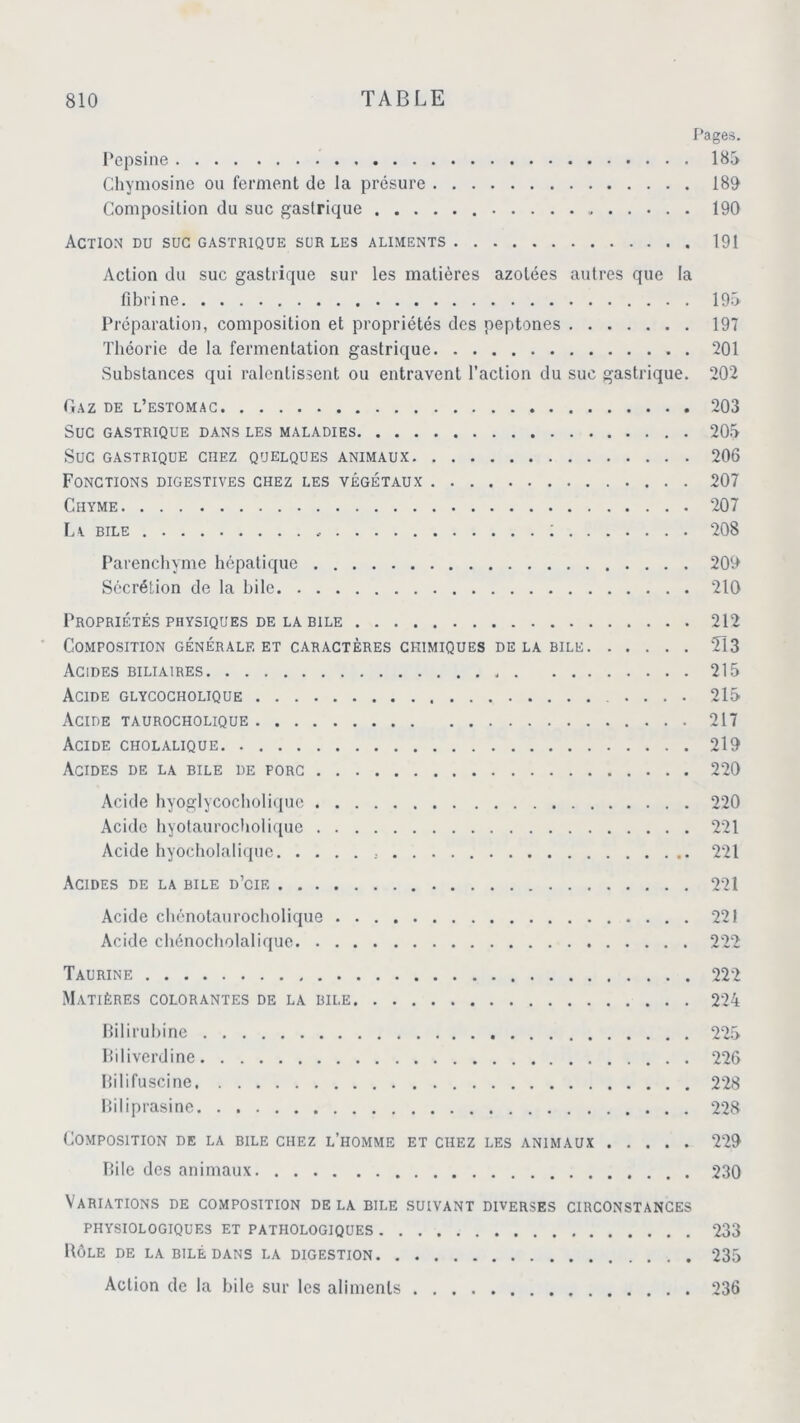 Pages. Pepsine 185 Chymosine ou ferment de la présure 189 Composition du suc gastrique 190 Action du suc gastrique sur les aliments 191 Action du suc gastrique sur les matières azotées autres que la fibrine 195 Préparation, composition et propriétés des peptones 197 Théorie de la fermentation gastrique 201 Substances qui ralentissent ou entravent l’action du suc gastrique. 202 Gaz de l’estomac 203 Suc gastrique dans les maladies 205 Suc gastrique chez quelques animaux 206 Fonctions digestives chez les végétaux 207 Chyme 207 La bile : 208 Parenchyme hépatique 209 Sécrétion de la hile 210 Propriétés physiques de la bile 212 Composition générale et caractères chimiques de la bile 2Î3 Acides biliaires 215 Acide glycocholique .... 215 Acide taurocholique 217 Acide cholalique 219 Acides de la bile de porc 220 Acide hyoglycocholique 220 Acide hyotaurocholique 221 Acide hyocholaliquc 221 Acides de la bile d’cie 221 Acide chénotaurocholique 221 Acide chénocholaliquc 222 Taurine 222 Matières colorantes de la bile 224 Bilirubine 225 Biliverdine 226 Bilifuscine 228 Biliprasine 228 Composition de la bile chez l’homme et chez les animaux 229 Bile des animaux 230 Variations de composition delà bile suivant diverses circonstances PHYSIOLOGIQUES ET PATHOLOGIQUES 233 Rôle de la bile dans la digestion 235 Action de la bile sur les aliments 236