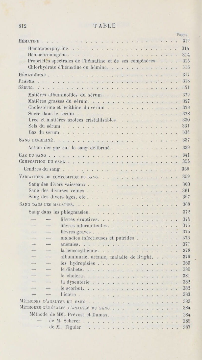 Pages JIÉMATINE 312 Hématoporphyrine 314 Hémochromogène 314 Propriétés spectrales de l’hématine et de ses congénères 315 Chlorhydrate d’hématine ou hémino 316 Hématoïdine 317 Plasma 318 SÉRUM 321 Matières albuminoïdes du sérum 322 Matières grasses du sérum 327 Cholestérine et lécithine du sérum 328 Sucre dans le sérum 328 Urce et matières azotées cristallisables 330 Sels du sérum 331 Gaz du sérum 334 Sang défibriné 337 Action des gaz sur le sang défibriné 339 Gaz du sang 341 Composition du sang 355 Cendres du sang 359 Variations de composition du sang 359 Sang des divers vaisseaux 360 Sang des diverses veines 361 Sang des divers âges, etc 367 Sang dans les maladies 368 Sang dans les phlegmasies 372 — — fièvres éruptives 374 — fièvres intermittentes 375 — — fièvres graves 375 — maladies infectieuses et putrides 376 — — anémies 377 — — la leucocylhémie 378 — — albuminurie, urémie, maladie de Bright 379 — — les hydropisies . ' 380 — le diabète 380 — — le choléra 381 — — la dysenterie 382 — — le scorbut 382 — — l’ictère 383 Méthodes d’analyse du sang .... 383 Méthodes générales d’analyse du sang 384 Méthode de MM. Prévost et Dumas 384 — de M. Scherer 385 — <le M. Figuier 387