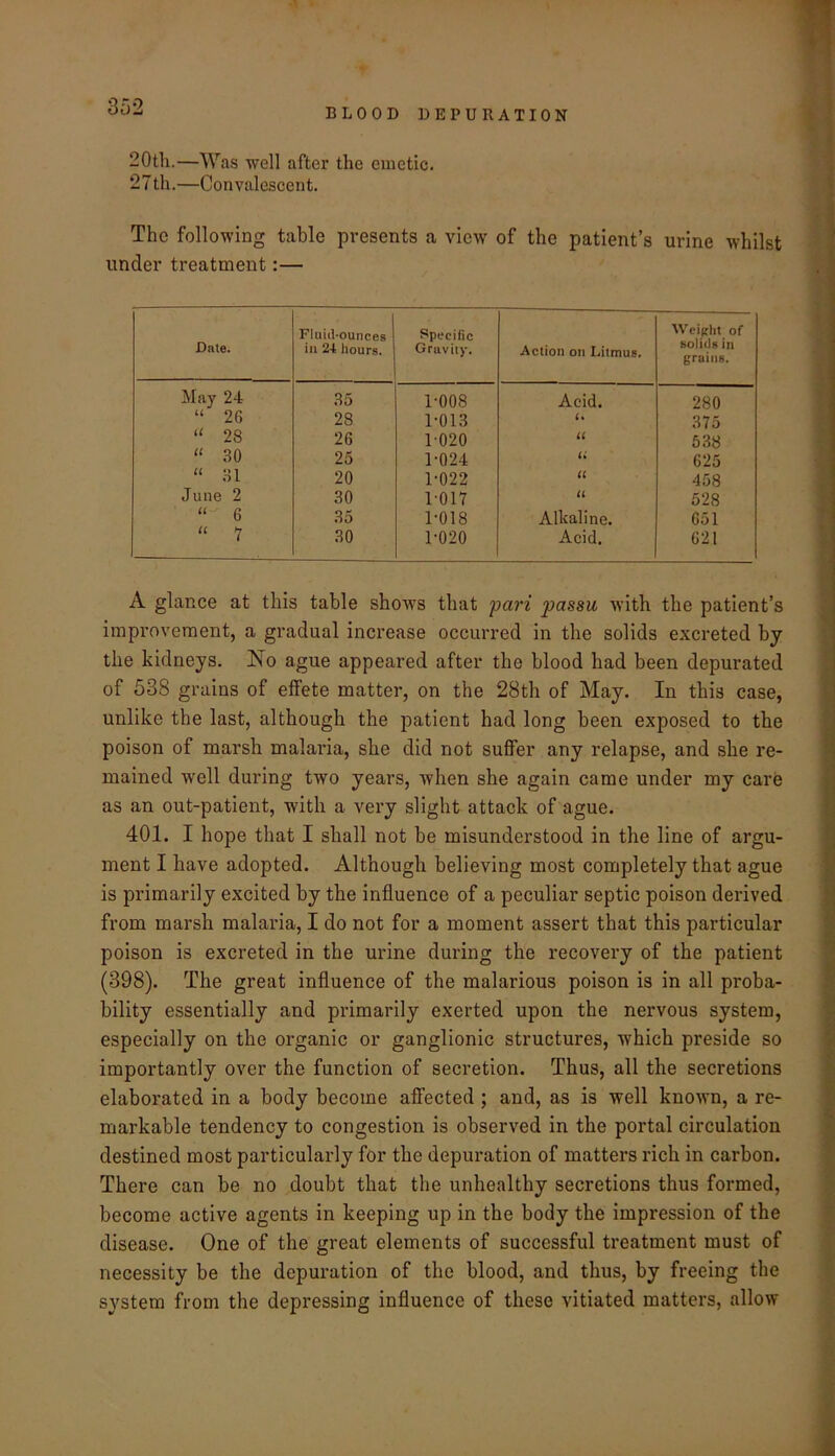 BLOOD DEPURATION 20tli.—^yas well after the emetic. 27 th.—Convalescent. The following table presents a view of the patient’s urine whilst under treatment:— Date. Fluid-ounces ill 2-t hours. Specific Gruviiy, Action on Litmus. Weiitlit of solids in grains. May 24 35 1-008 Acid. 280 “ 26 28 1-013 375 “ 28 26 1-020 u 538 “ 30 25 1-024 a 625 “ 31 20 1-022 u 458 June 2 30 1-017 u 528 “ 6 35 1-018 Alkaline. 651 “ 7 30 1-020 Acid. 621 A glance at this table shows that pari passu with the patient’s improvement, a gradual increase occurred in the solids excreted by the kidneys. No ague appeared after the blood had been depurated of 538 grains of effete matter, on the 28th of May. In this case, unlike the last, although the patient had long been exposed to the poison of marsh malaria, she did not suffer any relapse, and she re- mained well during two years, when she again came under my care as an out-patient, with a very slight attack of ague. 401. I hope that I shall not be misunderstood in the line of argu- ment I have adopted. Although believing most completely that ague is primarily excited by the influence of a peculiar septic poison derived from marsh malaria, I do not for a moment assert that this particular poison is excreted in the urine during the recovery of the patient (398). The great influence of the malarious poison is in all proba- bility essentially and primarily exerted upon the nervous system, especially on the organic or ganglionic structures, which preside so importantly over the function of secretion. Thus, all the secretions elaborated in a body become affected ; and, as is well known, a re- markable tendency to congestion is observed in the portal circulation destined most particularly for the depuration of matters rich in carbon. There can be no doubt that the unhealthy secretions thus formed, become active agents in keeping up in the body the impression of the disease. One of the great elements of successful treatment must of necessity be the depuration of the blood, and thus, by freeing the system from the depressing influence of these vitiated matters, allow