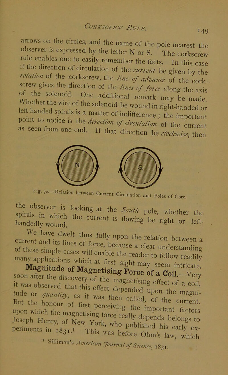 arrows on the circles, and the name of the pole nearest the observer is expressed by the letter N or S. The corkscrew rule enables one to easily remember the facts. In this case if the direction of circulation of the current be given by the of ,he cc'hscrew, the line of advance of the cork- screw gives the direction of the lines offeree along the axis o the solenoid. One additional remark may be made Whether the wire of the solenoid be wound in right-handed or left-handed spirals is a matter of indifference ; the important point to notice is the direction of circulation of the current as seen from one end. If that direction be clockwise, the’, RS. 7=-KU„i„ )„■«,„ Current Circuit ,„d Po]t! of the observer is looking at the South pole whether the handedly1 wound! CUrre' ** ^ be « 'eft- current anTitf nf ‘h“S UP° the Nation between a of these s' i mCS ° 1Ce' Pecause a clear understanding of these simple cases will enable the reader to follow readflf riTel 1 periments in T«,T i , puDiished his early ex- I cuts ,n 1831.1 I h,s was before Ohm's law, which ‘ Sl''n”'S ■l'‘’lean Journal Science, ,831.