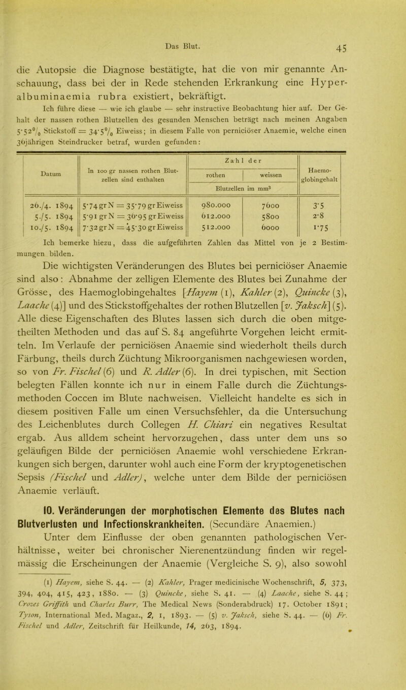 die Autopsie die Diagnose bestätigte, hat die von mir genannte An- schauung, dass bei der in Rede stehenden Erkrankung eine Hy per- alb umin aemia rubra existiert, bekräftigt. Ich führe diese — wie ich glaube — sehr instructive Beobachtung hier auf. Der Ge- halt der nassen rothen Blutzellen des gesunden Menschen beträgt nach meinen Angaben 5-52° 0 Stickstoff = 34'5°/0 Eiweiss; in diesem Falle von perniciöser Anaemie, welche einen 30jährigen Steindrucker betraf, wurden gefunden: Datura In 100 gr nassen rothen Blut- zellen sind enthalten Zahl der Haerao- globingehalt rothen weissen Blutzellen im mm1 * 3 26-/4. 1894 5'74grN = 35-79 gr Eiweiss 980.OOO 7600 3'5 5-/5 • 1894 5-91 grN = 3(3-95 gr Eiweiss 612.000 5800 2-8 10./5. 1894 7-32grN = 45-30 gr Eiweiss 512.000 6000 i-75 Ich bemerke hiezu, dass die aufgeführten Zahlen das Mittel von je 2 Bestim- mungen bilden. Die wichtigsten Veränderungen des Blutes bei perniciöser Anaemie sind also : Abnahme der zelligen Elemente des Blutes bei Zunahme der Grösse, des Haemoglobingehaltes \Hayem (1), Kahler (2), Quincke {3), Laache (4)] und des Stickstoffgehaltes der rothen Blutzellen [v. Jakscli\ (5). Alle diese Eigenschaften des Blutes lassen sich durch die oben mitge- theilten Methoden und das auf S. 84 angeführte Vorgehen leicht ermit- teln. Im Verlaufe der perniciösen Anaemie sind wiederholt theils durch Färbung, theils durch Züchtung Mikroorganismen nachgewiesen worden, so von Fr. Fischei (6) und R. Adler (6). In drei typischen, mit Section belegten Fällen konnte ich nur in einem Falle durch die Züchtungs- methoden Coccen im Blute nachweisen. Vielleicht handelte es sich in diesem positiven Falle um einen Versuchsfehler, da die Untersuchung des Leichenblutes durch Collegen H. Chiari ein negatives Resultat ergab. Aus alldem scheint hervorzugehen, dass unter dem uns so geläufigen Bilde der perniciösen Anaemie wohl verschiedene Erkran- kungen sich bergen, darunter wohl auch eine Form der kryptogenetischen Sepsis (Fischei und Adler), welche unter dem Bilde der perniciösen Anaemie verläuft. 10. Veränderungen der morphotischen Elemente des Blutes nach Blutverlusten und Infectionskrankheiten. (Secundäre Anaemien.) Unter dem Einflüsse der oben genannten pathologischen Ver- hältnisse , weiter bei chronischer Nierenentzündung finden wir regel- mässig die Erscheinungen der Anaemie (Vergleiche S. 9), also sowohl (1) Hayem, siehe S. 44. — (2) Kahler, Prager medicinische Wochenschrift, 5, 373, 394, 404, 415, 423, 1880. — (3) Quincke, siehe S. 41. — (4) Laache, siehe 8. 44 ; Crozes Griffith und Charles Burr, The Medical News (Sonderabdruck) 17. October 1891; Tyson, International Med. Magaz., 2, I, 1893. — (5) v■ Jaksch, siehe 8. 44. — (6) Fr. Fischei und Adler, Zeitschrift für Heilkunde, 14, 263, 1894.