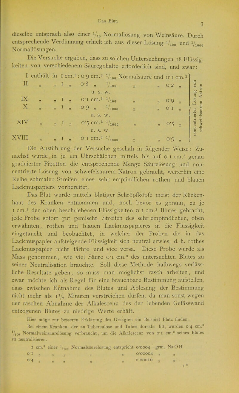 3 dieselbe entsprach also einer yi0 Normallösung von Weinsäure. Durch entsprechende Verdünnung erhielt ich aus dieser Lösung yi00 und yi000 Normallösungen. Die Versuche ergaben, dass zu solchen Untersuchungen 18 Flüssig- keiten von verschiedenem Säuregehalte erforderlich sind, und zwar: I enthält in 1 cm.3 : 0-9 cm.3 V100 Normalsäure und O'l cm. II n 5? 1 55 o-8 11 V100 55 55 0‘2 55 u. s. w. IX r> 7) 1 55 O’l cm.3 V100 55 55 0-9 55 X 55 7) 1 55 0-9 » V1000 55 55 O'l 55 u. s. w. XIV 55 55 1 55 0-5 cm.3 V1000 55 55 0-5 55 u. s. w. XVIII 7) 55 1 55 O'l cm.3 V1000 55 55 0-9 55 in Die Ausführung der Versuche geschah in folgender Weise: Zu- nächst wurde in je ein Uhrschälchen mittels bis auf O'l cm.3 genau graduierter Pipetten die entsprechende Menge Säurelösung und con- centrierte Lösung von schwefelsaurem Natron gebracht, weiterhin eine Reihe schmaler Streifen eines sehr empfindlichen rothen und blauen Lackmuspapiers vorbereitet. Das Blut wurde mittels blutiger Schröpfköpfe meist der Rücken- haut des Kranken entnommen und, noch bevor es gerann, zu je i cm.3 der oben beschriebenen Flüssigkeiten cri cm.3 Blutes gebracht, jede Probe sofort gut gemischt, Streifen des sehr empfindlichen, oben erwähnten, rothen und blauen Lackmuspapieres in die Flüssigkeit eingetaucht und beobachtet, in welcher der Proben die in das Lackmuspapier aufsteigende Flüssigkeit sich neutral erwies, d. h. rothes Lackmuspapier nicht färbte und vice versa. Diese Probe wurde als Mass genommen, wie viel Säure O'l cm.8 des untersuchten Blutes zu seiner Neutralisation brauchte. Soll diese Methode halbwegs verläss- liche Resultate geben, so muss man möglichst rasch arbeiten, und zwar möchte ich als Regel für eine brauchbare Bestimmung aufstellen, dass zwischen Entnahme des Blutes und Ablesung der Bestimmung nicht mehr als U/2 Minuten verstreichen dürfen, da man sonst wegen der raschen Abnahme der Alkalescenz des der lebenden Gefässwand entzogenen Blutes zu niedrige Werte erhält. Hier möge zur besseren Erklärung des Gesagten ein Beispiel Platz finden: Bei einem Kranken, der an Tuberculose und Tabes dorsalis litt, wurden er4 cm.3 Vioo Normalweinsäurelösung verbraucht, um die Alkalescenz von o'l cm.“ seines Blutes zu neutralisieren. 1 cm.“ einer 01« l/100 Normalsäurelösung entspricht 0^0004 gnn. Na OH 0'00004 o’oooib °’4 „