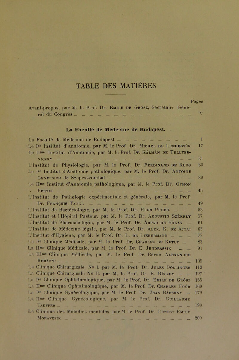 TABLE DES MATIERES Pages Avant-propos, par M. le Prof. Dr. Emile de Grôsz, Secrétaire Géné- ral du Congrès — — — — — — Y La Faculté de Médecine de Budapest. La Faculté de Médecine de Budapest __________ 1 Le Ier Institut d’Analomie, par M. le Prof. Dr. Michel de Lenhossék 17 Le IIme Institut d'Anatomie, par M. le Prof. Dr. KàlmAn de Tellyes- NICZKY _________________ 31 L’Institut de Physiologie, par M. le Prof. Dr. Ferdinand de Klug 33 Le Dr Institut d’Anatomie pathologique, par M. le Prof. Dr. Antoine Genersich de, Szepesszombat— _ — _ ._ _ _ 39 Le IIme Institut d’Anatomie pathologique, par M. le Prof. Dr. Othon < Pertik _________________ 45 L’Institut de Pathologie expérimentale et générale, par M. le Prof. Dr. François Tangl _____________ 49 L’Institut de Bactériologie, par M. le Prof. Dr. Hugo Preisz _ _ 53 L’Institut et l’Hôpital Pasteur, par M. le Prof. Dr. Augustin Székely 57 L’Institut de Pharmacologie, par M. le Prof. Dr. Àrpâd de Bôkay _ 61 L’Institut de Médecine légale, par M. le Prof. Dr. Alex. K. de Ajtai 63 L’Institut d’Hygiène, par M. le Prof. Dr. L. de Liebermann _ _ _ 77 La Ire Clinique Médicale, par M. le Prof. Dr. Charles de Kétly _ 83 La IIme Clinique Médicale, par M. le Prof. Dr. E. Jendrassik _ _ 91 La IIIme Clinique Médicale, par M. le Prof. Dr. Baron Alexandre Korânyi_ _ _ _______ 105 La Clinique Chirurgicale No I, par M. le Prof. Dr. Jules Dollinger 113 La Clinique Chirurgicale No II, par M. le Prof. Dr. E. Réczey _ _ 127 La Ire Clinique Ophtalmologique, par M. le Prof. Dr. Emile de Grôsz 155 La IIme Clinique Ophtalmologique, par M. le Prof. Dr. Charles IIoôr 169 La Ire Clinique Gynécologique, par M. le Prof. Dr. Jean Bàrsony _ 179 La IIme Clinique Gynécologique, par M. le Prof. Dr. Guillaume Taufeer _ _ ... .... ... „ 199 La Clinique des Maladies mentales, par M. le Prof. Dr. Ernest Emile Moravcsik _ ______ 209