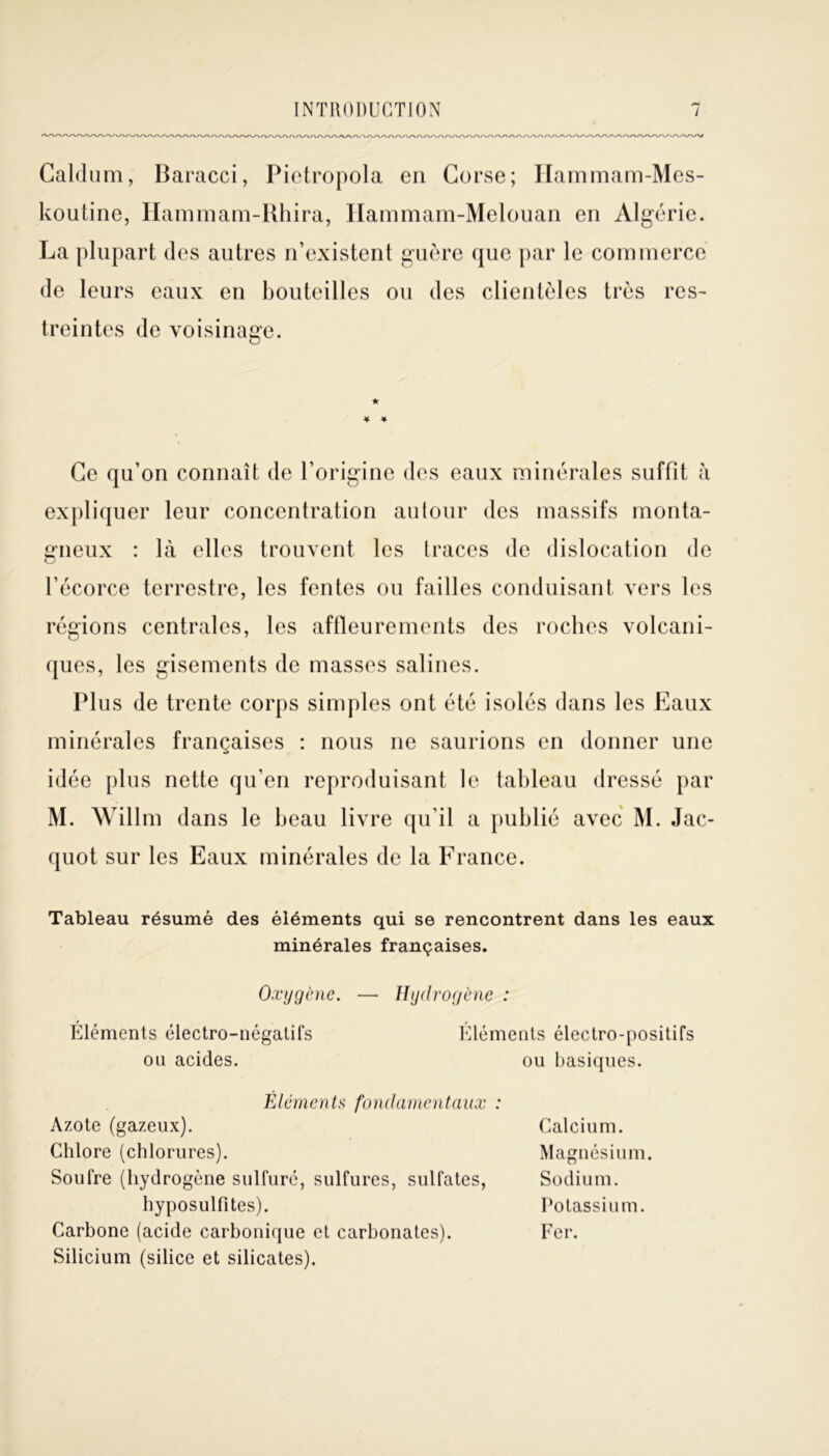 Caldum, Baracci, Pietropola en Corse; Hammam-Mes- koutine, Hammam-Rhira, Hammam-Melouan en Algérie. La plupart des autres n’existent guère que par le commerce de leurs eaux en bouteilles ou des clientèles très res- treintes de voisinage. Ce qu’on connaît de l’origine des eaux minérales suffit à expliquer leur concentration autour des massifs monta- gneux : là elles trouvent les traces de dislocation de l’écorce terrestre, les fentes ou failles conduisant vers les régions centrales, les affleurements des roches volcani- ques, les gisements de masses salines. Plus de trente corps simples ont été isolés dans les Eaux minérales françaises : nous ne saurions en donner une idée plus nette qu’en reproduisant le tableau dressé par M. Willm dans le beau livre qu’il a publié avec M. Jac- quot sur les Eaux minérales de la France. Tableau résumé des éléments qui se rencontrent dans les eaux minérales françaises. Oxygène. Éléments électro-négatifs ou acides. Hydrogène : Eléments électro-positifs ou basiques. Eléments fondamentaux : Azote (gazeux). Chlore (chlorures). Soufre (hydrogène sulfuré, sulfures, sulfates, hyposulfites). Carbone (acide carbonique et carbonates). Silicium (silice et silicates). Calcium. Magnésium. Sodium. Potassium. Fer.