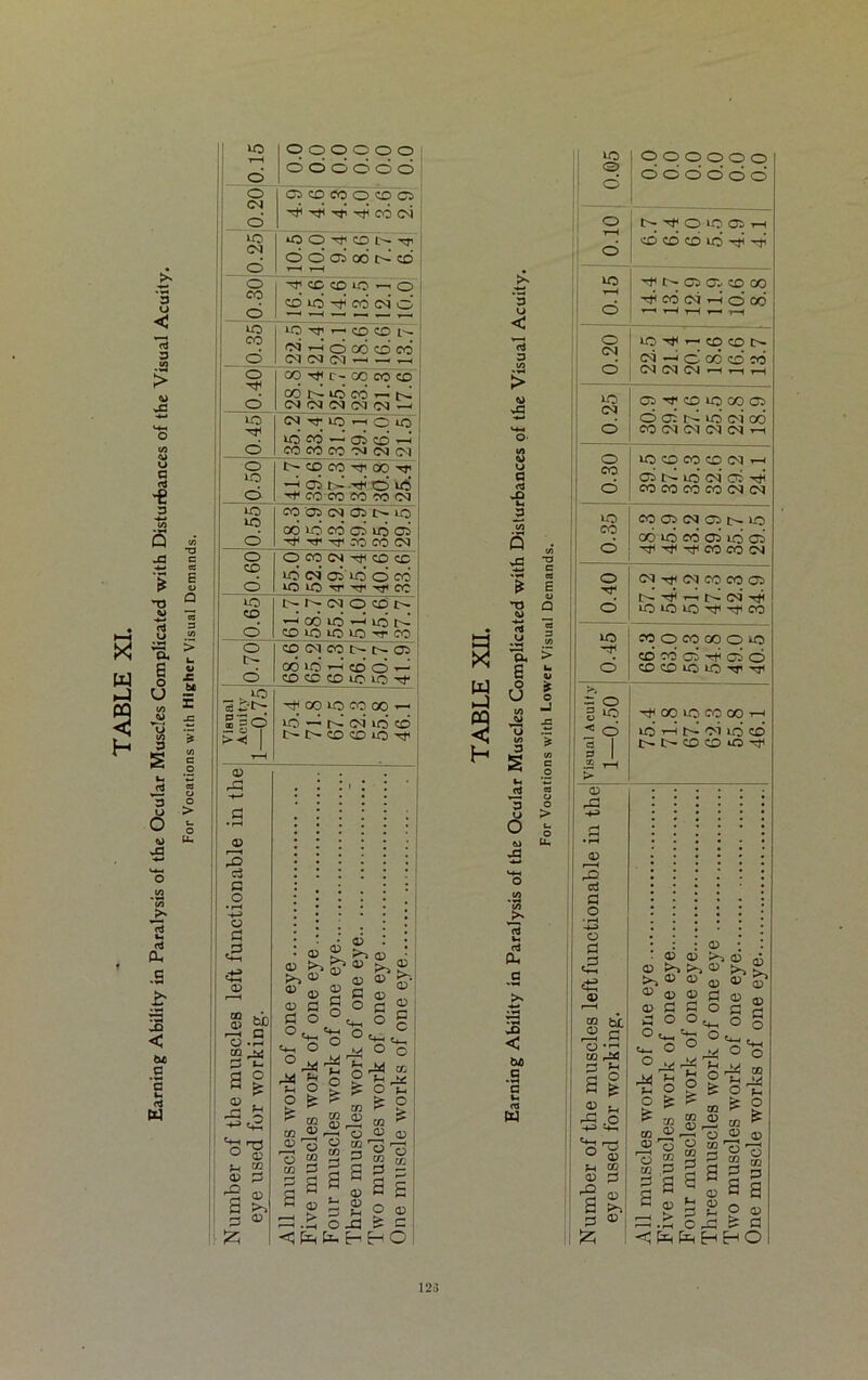 1—< © O O d d d d : S © © CO O CD © ■h Tjl -d ^ co oi • O ’’t 0 tt O O CD 00 C-~ CD o ^ CD CD *D> o CD LO CO DO O C3 1 — T— to to TP ■— P CD l'- OO 1—( o 00 CD co’ o Ol (M Ol ^ ^ o oo -dt r~ cc co co i co id id co t—‘ id o CM CM CM CM CM '—< *0 (Nf OHOO ■X to CO — 05 CD H : © CO CO CO N IN IM o C- CD CO 'S' CO TT lO —4 05 id -Th O to o 'tf CO CO CO CO Cd CO 05 IN D t> lO COIOCOOIOD o ■H -*r 'tr CO CO Cd o O CO (N y CD CD id Cd © LO © CO o to lO T ■>!< rr CO 03 • rP . ; i > : : : : : : : £ ^ CO go >—* o •Bill S 1 S 3 g K ^ s q ^ a) > 5 ^ £ '3 u < cj a l/J > vC jx CtJ PL. G < bO .S G u nJ w C/5 XJ ea E 0> Q o S3 u o > u o u. to © O O o © o o d d d o' d d CD CD CD to -d Th H D- 05 05 CD 00 H cd ot i o cd o *-• H H t-1 TH oi —i o go cd cd © CM CM CM *-H T-H t-H *0 CM Cj ^ CD lO CO 03 O © I>- to Cd CO o COlN(N(N(Nrf o tO CD CO ZD 05 .—i co 05 t>l to’ c4 05 d CO CO CO CO CM CM II 12 CO © Ol © to CO cd td cd 05 id © ° ^yymcoct o DU Cd CO CO © td H t>- cd -d o lOiCUO^^CO i! > 03 rG c$ G o • r—I -4P> o G ,G 03 C5 CC r*4 p % s| 5.8 +3 U U 05 CO 2 tH 05 S S3 £ 05 05 05 >-> S^ 05 h O £ CO 03 1 03 P^. 03 03 03 03 G G o o o o s >H o o > m m 03 03 13 o m CO G g G a G 03 03 G ?H O rP © 03 >- til ZT* < pH H i 12i5