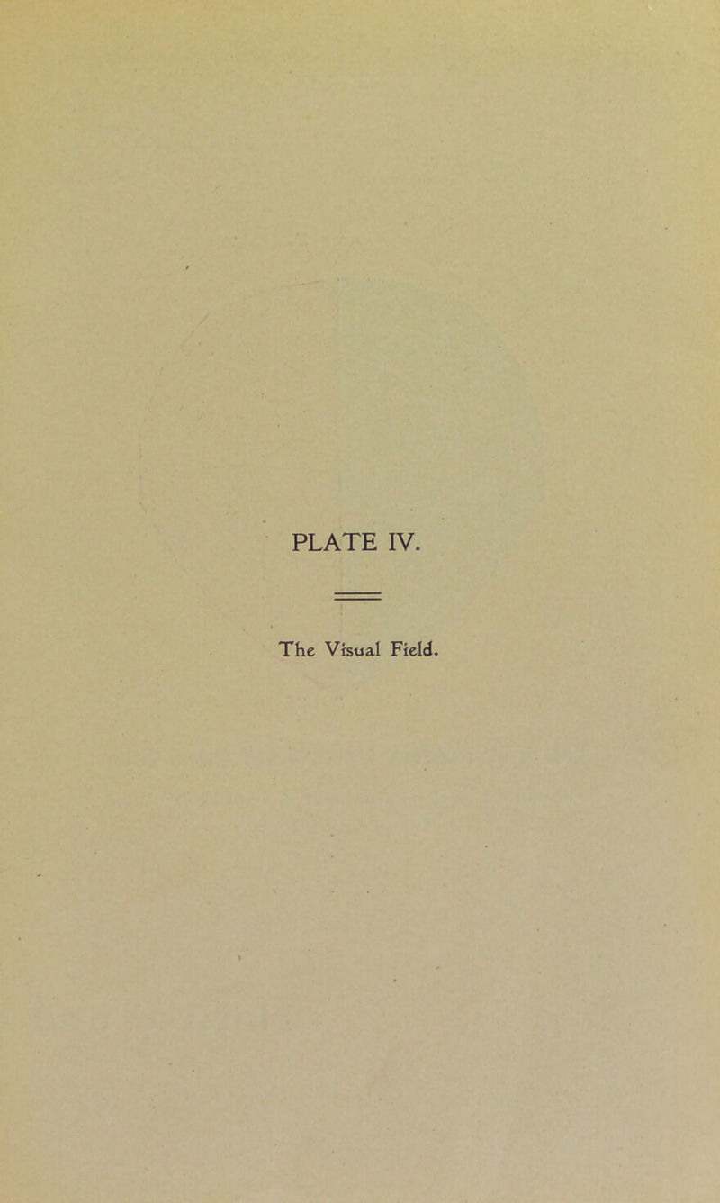 PLATE IV The Visual Field.