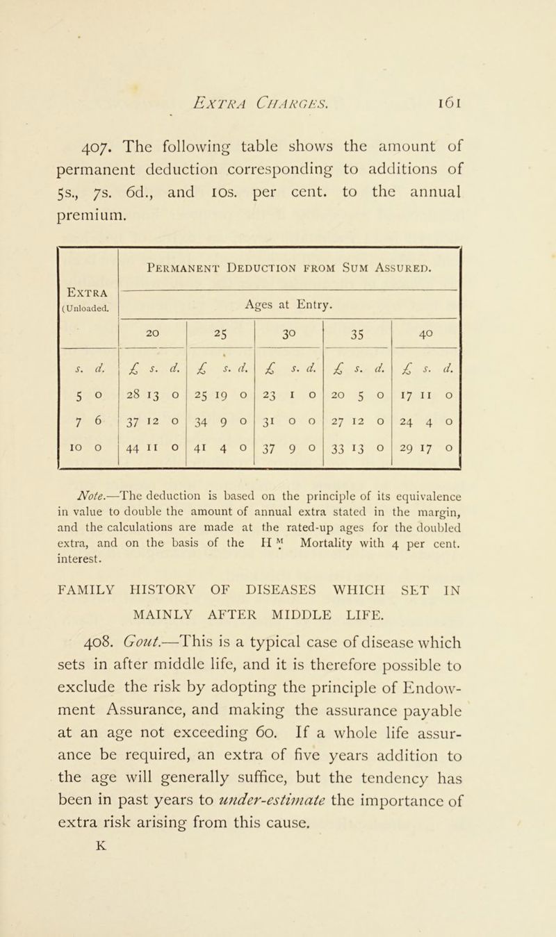 407. The following table shows the amount of permanent deduction corresponding to additions of 5s., 7s. 6d., and los. per cent, to the annual premium. Note.—The deduction is based on the principle of its equivalence in value to double the amount of annual extra stated in the margin, and the calculations are made at the rated-up ages for the doubled extra, and on the basis of the II ” Mortality with 4 per cent, interest. FAMILY HISTORY OF DISEASES WHICH SET IN MAINLY AFTER MIDDLE LIFE. 408. Gout.—This is a typical case of disease which sets in after middle life, and it is therefore possible to exclude the risk by adopting the principle of Endow- ment Assurance, and making the assurance payable at an age not exceeding 60. If a whole life assur- ance be required, an extra of five years addition to the age will generally suffice, but the tendency has been in past years to under-estimate the importance of extra risk arising from this cause. K