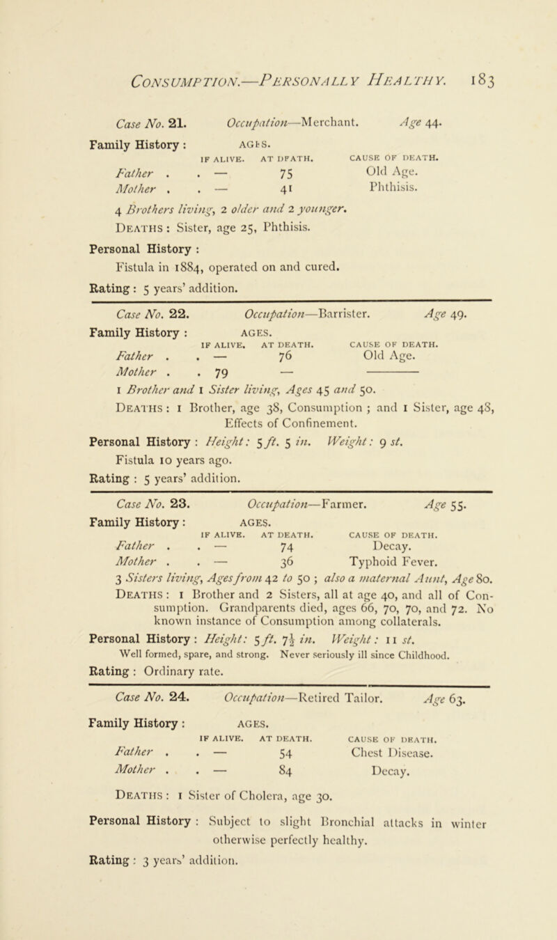 Case No. Occupation—Merchant. 44- Family History : AGfcS. IF ALIVE. AT DFATH. CAUSE OF DEATH. Father . . — 75 Mother . . — 41 Phthisis. 4 Brothers living, 2 older and 2 younger. Deaths : Sister, age 25, Phthisis. Personal History : Fistula in 1884, operated on and cured. Rating : 5 years’ addition. Case No. 22. Occupation—Barrister. Age 49. Family History : ages. IF ALIVE. AT DEATH. CAUSE OF DEATH. Father . . — 76 Old Age. Mother . . 79 — I Brother and l Sister living. Ages 45 and 50. Deaths : i Brother, age 38, Consumption ; and i Sister, age 48, EfTects of Confinement. Personal History : Height: 5 ft. 5 hi. Weight: 9 st. Fistula 10 years ago. Rating : 5 years’ addition. Case No. Occupation—Farmer. Age Family History: ages. IF ALIVE. AT DEATH. CAUSE OF DEATH. Father . . — 74 Decay. Mother . . — 36 Typhoid Fever. 3 Sisters living. Ages from 42 to 50 ; also a maternal Aunt, Age 80. Deaths : i Brother and 2 Sisters, all at age 40, and all of Con- sumption. Grandparents died, ages 66, 70, 70, and 72. No known instance of Consumption among collaterals. Personal History: Height: $ft. 7^ in. Weight: ii st. Well formed, spare, and strong. Never .seriously ill since Childhood. Rating : Ordinary rate. Case No. 24. Occupation—Retired Tailor. Age 63. Family History: ages. IF ALIVE. AT DEATH. CAUSE OK DF.ATH. Father . . — 54 Chest Disease. Mother . . — 84 Decay. Deaths : i Sister of Cholera, age 30. Personal History : Subject to slight Bronchial attacks in winter otherwise perfectly healthy.