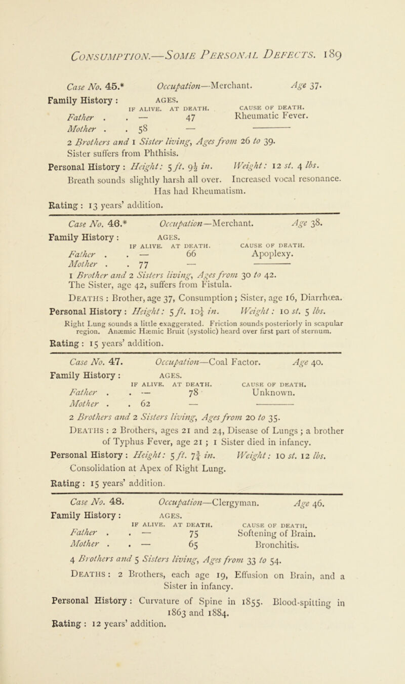Case No. 45.* Occupation—Merchant. Age 37. Family History : ages. IF ALIVE. AT DEATH. CAUSE OF DEATH. Father . . — 47 Rheumatic Fever. Mother . . 5^ — 2 Brothers and i Sister living.^ Ages from 26 to 39. Sister suffers from Phthisis. Personal History : Height: ^ft. 9^ in. Weight: 12 st. 4 lbs. Breath sounds slightly harsh all over. Increased vocal resonance. Has had Rheumatism. Rating : 13 years’ addition. Case No. 46.* Occupation—N&xc.\\^.vi\.. Age 38. Family History: ages. IF ALIVE. AT DEATH. CAUSE OF DEATH. Father . . — 66 Apoplexy. Mother . -77 — 1 Brother and 2 Sisters living, Ages from 30 to 42. The Sister, age 42, suffers from Fistula. Deaths : Brother,age 37, Consumption; Sister, age 16, Diarrhoea. Personal History : Height: ^ft. 10^/;/. Weight: 10 st. ^ lbs. Right Lung sounds a little exaggerated. Friction sounds posteriorly in scapular region. Anaemic Haemic Bruit (systolic) he.ard over first part of sternum. Rating : 15 years’ addition. Case No. 47. Occupation—Coal Factor. Age 40. Family History: ages. IF ALIVE. AT DEATH. CAUSE OF DEATH. Father . . — 78 Unknown. Mother . . 62 — 2 Brothers and 2 Sisters living. Ages from 20 to 35. Deaths : 2 Brothers, ages 21 and 24, Disease of Lungs ; a brother of Typhus Fever, age 21 ; i Sister died in infancy. Personal History: Height: ^ft. yf hi. Weight: 10 st. 12 lbs. Consolidation at Apex of Right Lung. Rating : 15 years’ addition. Case No. 48. Occupation—Clergyman. Age 46. Family History: ages. IF ALIVE. AT DEATH. CAUSE OF DEATH. Father . . — 75 Softening of Brain. Mother . , — 65 Bronchitis. 4 Brothers and 5 Sisters living, Ages from 33 to 54. Deaths : 2 Brothers, each age 19, Effusion on Brain, and a Sister in infancy. Personal History: Curvature of Spine in 1855. Blood-spitting in 1863 and 1884.
