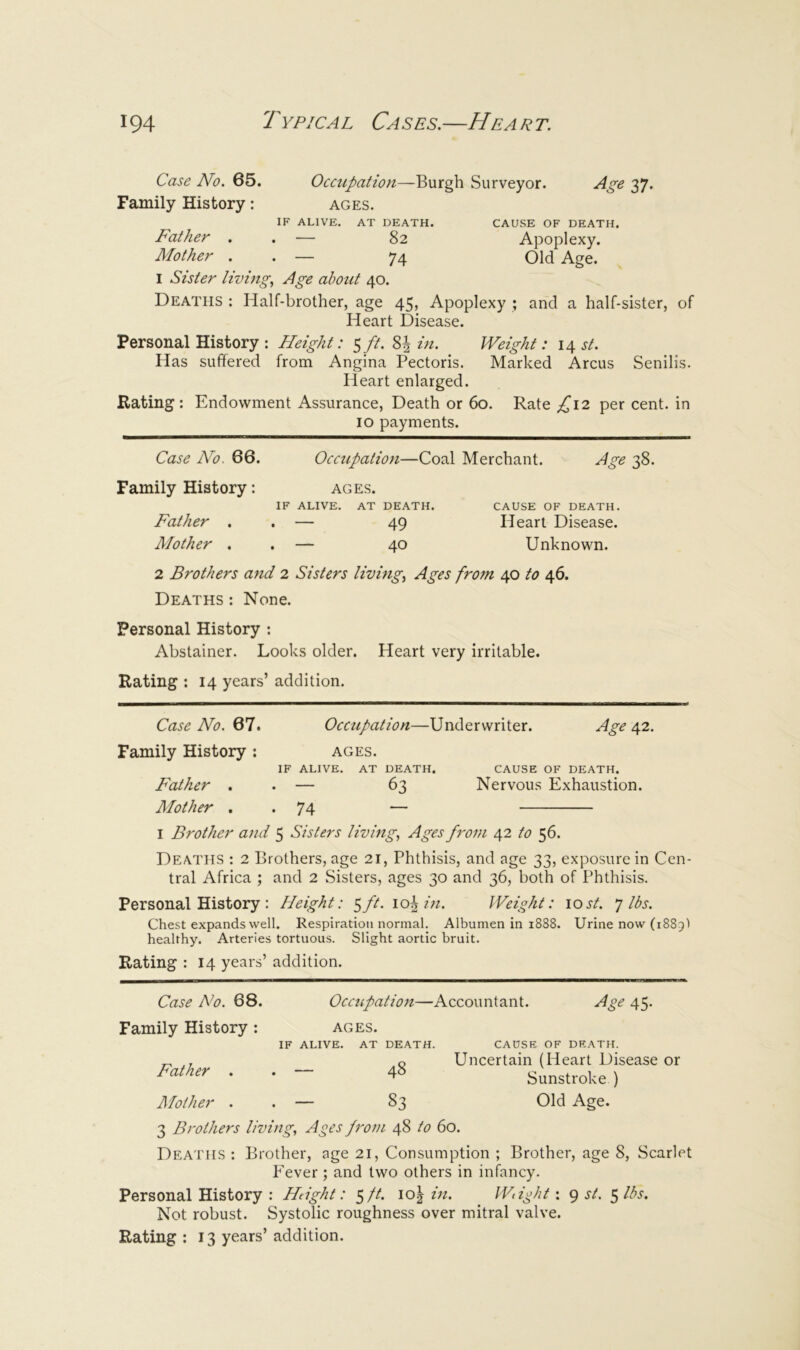 Case No. 65. Occupation—Burgh Surveyor. Age 37. Family History: ages. IF ALIVE. AT DEATH. CAUSE OF DEATH. Father . . — 82 Apoplexy. Mother . . — 74 Old Age. 1 Sister livhig^ Age about 40. Deaths : Half-brother, age 45, Apoplexy ; and a half-sister, of Heart Disease. Personal History : Height: 5 ft. 8| in. Weight: 14 st. Has suffered from Angina Pectoris. Marked Arcus Senilis. Heart enlarged. Rating: Endowment Assurance, Death or 60. Rate ;^I2 per cent, in 10 payments. Case AP. 66. Occtipation—Coal Merchant. Age 38. Family History: ages. IF ALIVE. AT DEATH. CAUSE OF DEATH. Father . . — 49 Heart Disease. Mother . . — 40 Unknown. 2 Brothers and 2 Sisters livings Ages from 40 to 46. Deaths : None. Personal History : Abstainer. Looks older. Heart very irritable. Rating : 14 years’ addition. Case No. Ql, Occupation—Underwriter. Age Family History : ages. IF ALIVE. AT DEATH. CAUSE OF DEATH. Father . . — 63 Nervous Exhaustion. Alother . . 74 — I Brother and 5 Sisters living., Ages from 42 to 56. DEA.THS : 2 Brothers, age 21, Phthisis, and age 33, exposure in Cen- tral Africa ; and 2 Sisters, ages 30 and 36, both of Phthisis. Personal History : Height: $ft. 10^ in. Weight: lost. i lbs. Chest expands well. Respiration normal. Albumen in i888. Urine now (1889I healthy. Arteries tortuous. Slight aortic bruit. Rating : 14 years’ addition. Case No. 68. Occupation—Accountant. Age 45- Family History: ages. IF ALIVE. AT DEATH. Father . . — 48 Mother . . — 83 CAUSE OF DEATH. Uncertain (Heart Disease or Sunstroke ) Old Age. 3 Brothers living. Ages from 48 to 60. Deaths : Brother, age 21, Consumption ; Brother, age 8, Scarlet Fever ; and two others in infancy. Personal History : Height: 5//. lOj m. Wiight: 9 st. ^ lbs. Not robust. Systolic roughness over mitral valve.