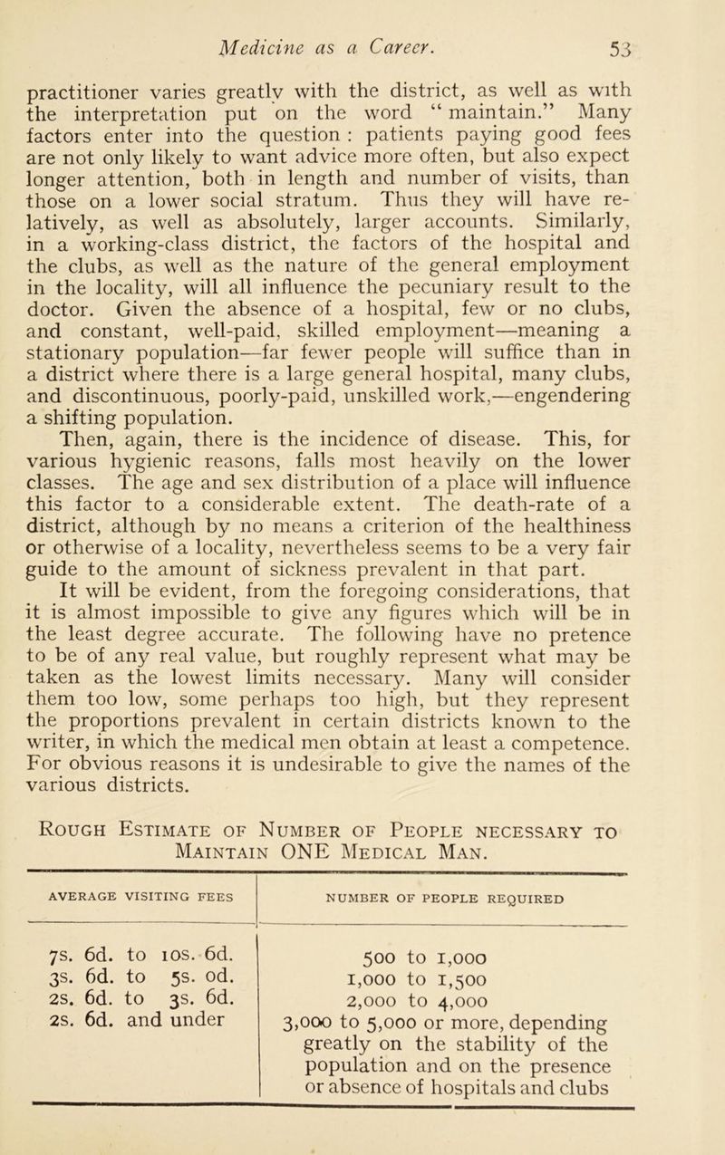 practitioner varies greatly with the district, as well as with the interpretation put on the word “ maintain.” Many factors enter into the question : patients paying good fees are not only likely to want advice more often, but also expect longer attention, both in length and number of visits, than those on a lower social stratum. Thus they will have re- latively, as well as absolutely, larger accounts. Similarly, in a working-class district, the factors of the hospital and the clubs, as well as the nature of the general employment in the locality, will all influence the pecuniary result to the doctor. Given the absence of a hospital, few or no clubs, and constant, well-paid, skilled employment—meaning a stationary population—far fewer people will suffice than in a district where there is a large general hospital, many clubs, and discontinuous, poorly-paid, unskilled work,—engendering a shifting population. Then, again, there is the incidence of disease. This, for various hygienic reasons, falls most heavily on the lower classes. The age and sex distribution of a place will influence this factor to a considerable extent. The death-rate of a district, although by no means a criterion of the healthiness or otherwise of a locality, nevertheless seems to be a very fair guide to the amount of sickness prevalent in that part. It will be evident, from the foregoing considerations, that it is almost impossible to give any figures which will be in the least degree accurate. The following have no pretence to be of any real value, but roughly represent what may be taken as the lowest limits necessary. Many will consider them too low, some perhaps too high, but they represent the proportions prevalent in certain districts known to the writer, in which the medical men obtain at least a competence. For obvious reasons it is undesirable to give the names of the various districts. Rough Estimate of Number of People necessary to Maintain ONE Medical Man. AVERAGE VISITING FEES NUMBER OF PEOPLE REQUIRED 7s. 6d. to los. 6d. * 3s. 6d. to 5s. od. 2s. 6d. to 3s. 6d. 2s. 6d. and under 500 to 1,000 1.000 to 1,500 2.000 to 4,000 3,000 to 5,000 or more, depending greatly on the stability of the population and on the presence or absence of hospitals and clubs