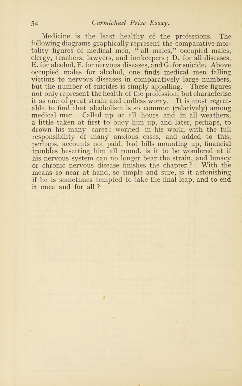 Medicine is the least healthy of the professions. The following diagrams graphically represent the comparative mor- tality figures of medical men, “ all males,” occupied males, clergy, teachers, lawyers, and innkeepers ; D. for all diseases, E. for alcohol, F. for nervous diseases, and G. for suicide. Above occupied males for alcohol, one finds medical men falling victims to nervous diseases in comparatively large numbers, but the number of suicides is simply appalling. These figures not only represent the health of the profession, but characterise it as one of great strain and endless worry. It is most regret- able to find that alcoholism is so common (relatively) among medical men. Called up at all hours and in all weathers, a little taken at first to buoy him up, and later, perhaps, to drown his many cares: worried in his work, with the full responsibility of many anxious cases, and added to this, perhaps, accounts not paid, bad bills mounting up, financial troubles besetting him all round, is it to be wondered at if his nervous system can no longer bear the strain, and lunacy or chronic nervous disease finishes the chapter ? With the means so near at hand, so simple and sure, is it astonishing if he is sometimes tempted to take the final leap, and to end it once and for all ?