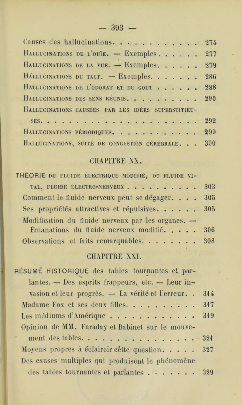 (lauses (les halluciualions 274 Hallucinations de l’ouïe. — Exemples 277 • Hallucinations de la vue. — Exemples 279 Hallucinations du tact, — Exemples 286 Hallucinations de l’odorat et du goût 288 Hallucinations des sens réunis 290 Hallucinations causées par les idées superstitieu- ses 292 Hallucinations périodiques 299 Hallucinations, suite de congestion cérébrale. . . 300 CHAPITRE W. THÉORIE DU FLUIDE électrique modifié, ou fluide VI- TAL, FLUIDE ÉLECTRO-NERVEUX 303 Comment le fluide nerveux peut se dégager. . . . 305 Ses propriétés attractives et répulsives 305 iModilication du fluide nerveux par les organes. — Émanations du fluide nerveux modifié 306 Observations et faits remarquables 308 CHAPITRE XXL RÉSUMÉ HISTORIQUE des tables tournantes et par- lantes. — Des esprits frappeurs, etc. — Leur in- vasion et leur progrès. — La vérité et l’erreur. . 314 Madame Fox et ses deux filles 317 Les médiums d’Amérique 319 Opinion de MM. Faraday et Babinet sur le mouve- ment des tables 321 Moyens propres à éclaircir cette question 327 Des causes multiples qui produisent le pbénomène (les tables tournantes et parlantes 329