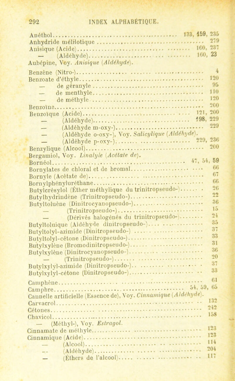 Anélhol 133. 159, MS Anhydride niélHotique 279 Anisique (Acide) ICO, M7 — (Aldéhyde) 100, 23 Aubépine, Voy. Anisique {Aldéhyde). Benzène (Nitro-) 1 Benzoate d’éthyle 120 — de géranyle 95 — de menthyle 110 — de méthyle 120 200 Benzoïque (Acide) 121. 200 — (Aldéhyde) 198. 229 — (Aldéhyde m-oxy-) 229 — (Aldéhyde o-oxy-), Voy. Salicylique {Aldéhyde). — (Aldéhyde p-oxy-) 229, 236 Benzylique (Alcool) 200 Bergamiol, Voy. Linalyle {Acétate de). Bornéol Bornylates de chloral et de bromal 06 Bornyle (Acétate de) 07 Bornylphényluréthane 06 Butylcrésylol (Éther méthylique du trinitropseudo-) 26 Butylhydriudène (Trinitropseudo-) 22 Butyltoluène (Diuitrocyauopseudo-) 36 — CTrinitropseudo-) 15 — (Dérivés halogénés du trinitropseudo-) 24 Butyltoluique (Aldéhyde dinitropseudo-) 3o Butyltolyl-azimide (Dinitropseudo-) 37 Butyltolyl-cétone pinitropseudo-) 33 Butylxylène (Bromodinitropseudo-) 31 Bulylxylène (Diuitrocyauopseudo-) 36 — (Trinitropseudo-) 20 Butylxylyl-azimide (Dinitropseudo-) 3. Butylxylyl-cétone (Dinitropseudo-) 33 RI Caniphèue .. Camphre 54. 59, 6o Cannelle artificielle (Essence de), Voy. Cinnamique {Aldéhyde). ^ Carvacrol Céloues Chavicol — (Méthyl-), Voy. Eslragol. Cinnamate de inélhyle 12® Cinnamique (Acide) 1* — (Alcool) 11' (Aldéhyde) 204 — (Éthers de l’alcool) H‘