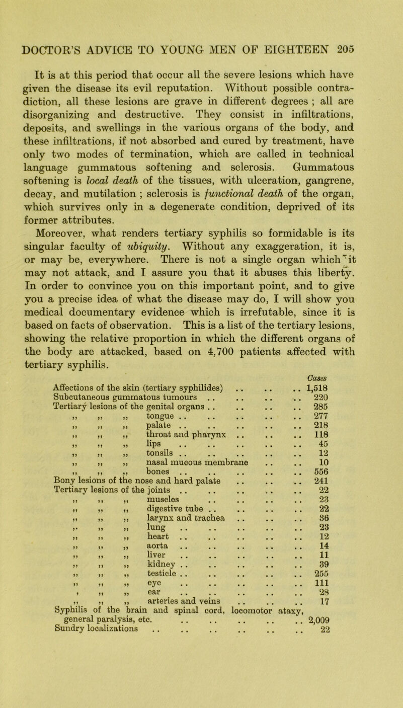 It is at tliis period that occur ail the severe lésions which hâve given the disease its evil réputation. Without possible contra- diction, ail these lésions are grave in different degrees ; ail are disorganizing and destructive. They consist in infiltrations, deposits, and swellings in the varions organs of the body, and these infiltrations, if not absorbed and cured by treatment, hâve only two modes of termination, which are called in technical language gummatous softening and sclerosis. Gummatous softening is local death of the tissues, with ulcération, gangrené, decay, and mutilation ; sclerosis is functional death of the organ, which survives only in a degenerate condition, deprived of its former attributes. Moreover, what renders tertiary syphilis so formidable is its singular faculty of uhiquity. Without any exaggeration, it is, or may be, everywhere. There is not a single organ which ^it may not attack, and I assure you that it abuses this liberty. In order to convince you on this important point, and to give you a précisé idea of what the disease may do, I will show you medical documentary evidence which is irréfutable, since it is based on facts of observation. This is a list of the tertiary lésions, showing the relative proportion in which the different organs of the body are attacked, based on 4,700 patients affected with tertiary syphihs. Cases Affections of the skin (tertiary syphilides) .. .. .. 1,518 Subcutaneous gummatous tumours . . . . . . .. 220 Tertiary lésions of the génital organs .. .. .. .. 285 ,, ,, tongue 277 ,, ,, ,, palate . . . . .. .. .. 218 M »j j> throat and pharynx .. .. .. 118 JJ JJ JJ lips .. ., 45 JJ JJ JJ tonsils .. .. .. ,, 12 JJ JJ JJ nasal mucous membrane .. .. 10 JJ JJ JJ bones .. ,, ,, ,, ,, 556 Bony lésions of the nose and hard palate . . . . .. 241 Tertiary lésions of the joints . . .. . . .. . . 22 JJ JJ JJ muscles .. .. .. .. 23 JJ JJ J, digestive tube .. .. .. .. 22 JJ JJ JJ larynx and trachea .. .. .. 36 J- JJ JJ lung 23 JJ JJ JJ heart 12 JJ JJ JJ aorta .. , , ,. ,, ,, 14 JJ JJ J, liver 11 JJ JJ JJ kidney 39 JJ JJ JJ testicle ,. .. ,, ,, 255 JJ JJ JJ 6y6 .. .. .. .. 111 J JJ JJ ear 28 JJ JJ JJ arteries and veins . . .. . . 17 Syphilis of the brain and spinal cord, locomotor ataxy, general paralysis, etc. 2,009 Sundry localizations 22