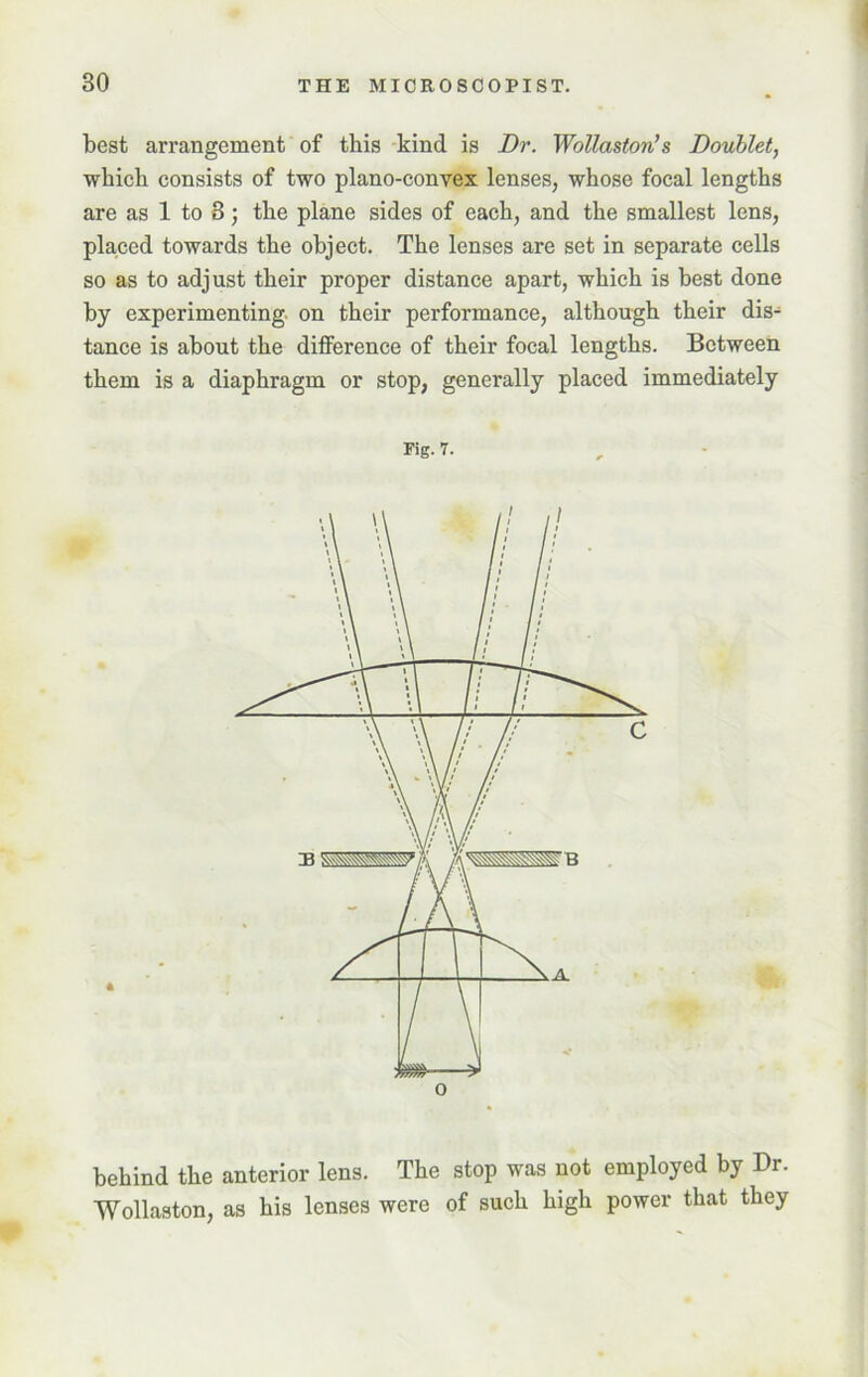 best arrangement of this kind is Dr. Wollaston’s Doublet, which consists of two plano-convex lenses, whose focal lengths are as 1 to 3; the plane sides of each, and the smallest lens, placed towards the object. The lenses are set in separate cells so as to adjust their proper distance apart, which is best done by experimenting on their performance, although their dis- tance is about the difference of their focal lengths. Between them is a diaphragm or stop, generally placed immediately Tig. 7. 0 behind the anterior lens. The stop was not employed by Dr. Wollaston, as his lenses were of such high power that they