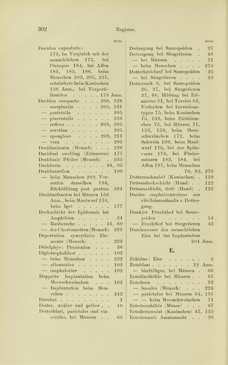 Seito Decidua capsidaris : 172, im Vergleich mit der menschlichcn 173, bei Pteropus 184, bei Affen 184, 185, 186, beim Dotterkreislauf bei Sauropsiden Mensclien 20. 3, 205, 237, — bei Saugetieren .... scheinbare bei m Kaninclien Dottersack 6, bei Sauropsiden 138 Anm., bei Vesperti- 26, 27, bei Saugetieren lioniden • • • 179 Anm. 37, 48, Bildung bei Eri- Decidua compacta 208, 228 naceus 61, bei Tarsius 62, — marginalis • 205, 231 Verhalten bei Inversions- — parietalis . • 205 typus 75, beim Kaninclien — placentalis . . • 236 75, 139, beim Eichhorn- — reflexa . . . • 203, 205 chen 75, bei Mausen 71, — serotina . . • • • 205 153, 158, beim Meer- — spongiosa • 209, 211 schweinchen 172, beim — vera . . . 205 Schwein 109, beim Maul- Deciduainseln (Mensch) . • • 226 wurf 176, bei der Spitz- Decidual swelling (Erinaceus) 177 naus 17 6, bei Fleder- Deciduale Pfeiler (Mensch) 235 mausen 182, 184, bei Deciduata . . . . 94 , 95 Affen 187, beim Menschen Deciduazellen • • • • 100 79, 82, — beim Mensclien 209, Vor- stufen derselben 194, Riickbildung post partum Deciduofractcn bei Mausen 152 Anm., beim Maulwurf 17 6, beim Igel Deckschicht der Epidermis bei Amphibien — Raubersche 41 —- der Cliorionzotten (Menscli) Deportation syncytialer Ele- mente (Menscli) .... Didelphys: Proamnion . . . Diplotrophoblast — beim Mensclien .... — allantoider — omphaloider Doppelte Implantation beim M eerscbweinchen . . . — Implantation beim Men- scben 242 Dornliai Hotter, wciker und gelber . Dotterblatt, parietales und vis- cerates, bei Mausen . . (55 284 177 34 , 60 221 999 36 102 222 102 102 162 1 10 Dottergang bei Sauropsidcn Dottergang bei Saugetieren — bei Mausen . . . . — beim Mensclien . . . Dottersacknabel (Kaninclien) . Driisendeckscliicbt (Hund) . . Driisenscliicht, tiefe (Ilund) Ductus omplialoentericus sen vitellointestinalis s. Dotter- gang. Dunkler Fruchtliof bei Sauro- psidcn — Frucktliof bei Saugetieren Durclimesser dcs menschliclien Eies bei der Implantation 204 E. Echidna : Eier Ectoblast 12 — kinfalliger, bei Mausen . Ectoblasthohle bei Mausen . . Ectoderm — basales (Menscli) . . . — parietales bei Mausen 64, — — beim Meerschweinchen Ectodermkohle (Mause) . . . Ectodermwulst (Kaninchcnt 47, Ectodermalc Amnionnalit . . Seite 27 48 71 27(5 25 49 276 139 1 22 122 14 43 Anm. O o Anm. 66 67 12 224 151 71 67 135 20