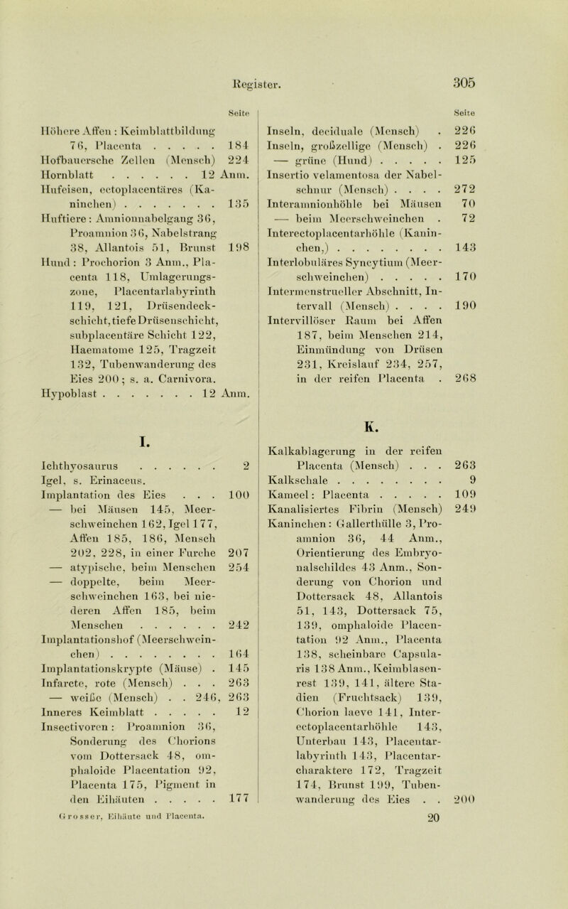 Seitu Ilohere Affen : Keimblattbildung 7 b, Placenta 184 Hofbauersche Zellen (Mensch) 224 Hornblatt 12 Anm. Hufeisen, ectoplacentares (Ka- ninclien) 185 Huftiere: Amnionnabelgang 3G, Proamnion 8(3, Nabelstrang 88, Allantois 51, Brunst 198 Hund : Prochorion 3 Anm., Pla- centa 118, Umlagerungs- zone, Placentarlabyrinth 119, 121, Driisendeck- schiclit, tiefe Driisenschicht, subplacentare Schiclit 122, Haematome 125, Tragzeit 132, Tubenwanderung des Eies 200; s. a. Carnivora. Hypoblast 12 Anm. I. Ichthyosaurus 2 Igel, s. Erinaceus. Implantation des Eies ... 100 — bei Mausen 145, Meer- schweinchen 162, Igel 177, Alien 185, 186, Mensch 202, 228, in einer Furche 207 — atypisclie, beim Menschen 254 — doppelte, beim Meer- schweinchen 163, bei nie- deren Affen 185, beim Menschen 242 Implantationshof (Meerschwein- chen) 164 Implantationskrypte (Manse) . 145 Tnfarctc, rote (Mensch) . . . 263 — weibe (Mensch) . . 246, 263 Inneres Keimblatt 12 Insectivorcn : Proamnion 36, Sonderung des Chorions vom Dottersack 48, om- phaloide Placentation 92, Placenta 175, Pigment in den Eihauten 17 7 Seite Inseln, deciduate (Mensch) . 226 Inscln, grobzellige (Mensch) . 226 — grtino (Hund) 125 Insertio velamentosa der Nabel- schnur (Mensch) . . . . 272 Interamnionhohle bei Mausen 70 — beim Meerschweinchen . 72 Interectoplacentarholile (Kanin- chen,) 143 Interlobulares Syncytium (Meer- schweinchen) 170 Intermenstrueller Abschnitt, In- tervall (Mensch) .... 190 Intervilloser Raum bei Affen 187, beim Menschen 214, Einmundung von Driisen 231, Kreislauf 234, 257, in der reifcn Placenta . 268 K. Kalkablagerung in der reifen Placenta (Mensch) . . . 263 Kalkschale 9 Kameel: Placenta 109 Kanalisiertes Fibrin (Mensch) 249 Kaninchen : Gallerthiille 3, Pro- amnion 36, 44 Anm., Orientierung des Embryo- nalschildes 43 Anm., Son- derung von Chorion und Dottersack 48, Allantois 51, 143, Dottersack 75, 139, omphaloide Placen- tation 92 Anm., Placenta 138, scheinbare Capsula- ris 138 Anm., Keimblasen- rest 139, 141, iilterc Sta- dien (Fruchtsack) 139, Chorion laeve 141, Inter- ectoplacentarhohle 143, Unterbau 143, Placentar- labyrinth 143, Placentar- charaktere 172, Tragzeit 174, Brunst 199, Tuben- wanderung des Eies . . 200 20 Grosser, Eiluiute und Placent.i.