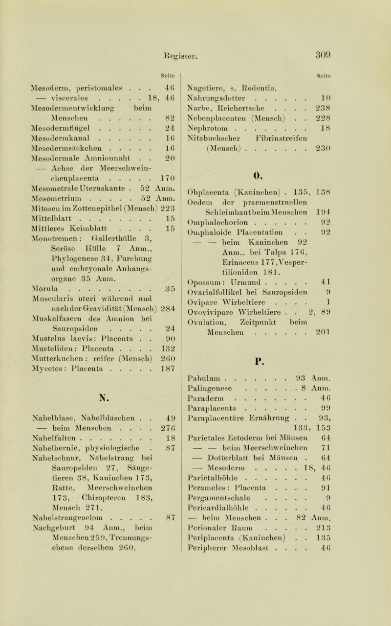 Suite Mesoderm, peristomales . . . 46 — viscerales . . . . . 18, 4G Mesodennentwicklung beim Menschen . . . 82 MesodermHtigel . . . 24 Mesodermkanal . . . . 1G Mesodermsiickchcn . . . . . 1G Mesodermale Amnionnaht . . 20 — Achse der Meerschwein- c.henplacenta 170 MesometraleUteruskante . 52 Anna. Mesometrium 52 Anin. Mitosen im Zottenepitliel (Mensch) 223 Alittelblat t 15 Mittleres Keimblatt .... 15 Monotremen: Gallerthiille 3, Serose Hiille 7 Anm., Phylogenese 34, Furchung und embryonale Anhangs- organe 35 Anm. Morula 35 Muscularis uteri wahrencl und uacliderGraviditat(Mensch) 284 Muskelfasern des Amnion bei Sauropsiden 24 Mustelus laevis: Placenta . . 90 Musteliden: Placenta .... 132 Mutterkuchen: reifer (Mensch) 260 Mycetes: Placenta 187 N. Nabelblase, Nabelblaschen . . 49 — beim Menschen . . . . 27G Nabelfalten 18 Nabelhernie, physiologische . 87 Nabelschnur, Nabelstrang bei Sauropsiden 27, Sauge- tieren 38, Kaninchen 173, Ratte, Meerschweinchen 173, Chiropteren 183, Mensch 271. Nabelstrangcoelom 87 Xachgeburt 94 Anm., beim Menschen 259, Trennungs- ebene dersclben 2GO. Seite Nagetiere, s. Rodentia. Nahrungsdotter 10 Narbe, Rcichertsche . . . . 238 Nebenplacenten (Mensch) . . 228 Nephrotom 18 N i tab u chsche r Fibri n s tre i fen (Mensch) 230 0. Obplaccnta (Kaninchen) . 135, 138 Oedem der praemenstruellen SchleimhautbeimMenschen 194 Omphalochorion 92 Omphaloide Placentation . . 92 — — beim Kaninchen 92 Anm., bei Talpa 17 6, Erinaceus 177 ,Vesper- tilionidcn 181. Opossum: Urmund 41 Ovarialfollikel bei Sauropsiden 9 Ovipare Wirbeltiere .... 1 Ovovivipare Wirbeltiere . . 2, 89 Ovulation, Zeitpunkt beim Menschen 201 P. Pabulum 93 Anm. Palingenese 8 Anm. Paraderm 4 G Paraplacenta 99 Paraplacentare Ernahrung . . 93, 133,- 153 Parietales Ectoderm bei Mausen G4 — — beim Meerschweinchen 71 — Dotterblatt bei Mausen . G4 — Mesoderm 18, 4G Parietalhohle 4(5 Perameles: Placenta .... 91 Pergamentschale 9 Pericardialhohle 4(5 — beim Menschen ... 82 Anm. Perionaler Raum 213 Periplacenta (Kaninchen) . . 135 Periphercr Mesoblast .... 4G