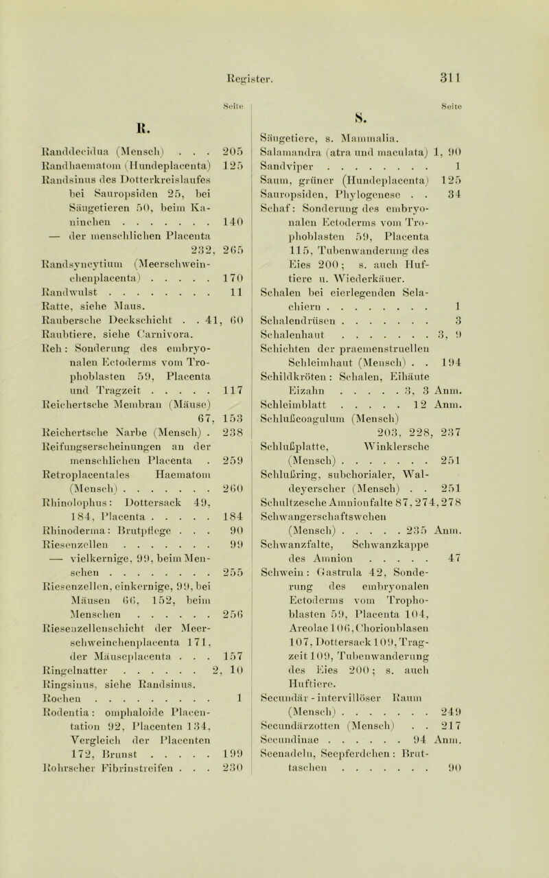 K. Randdecidua (Mensch) . . . 205 Randhaematom (Hundeplacenta) 125 Randsinus ties Dotterkreislaufes bei Sauropsiden 25, bei Siiugetieren 50, beim Ka- ninchen 140 — tier menscliliclien Placenta 0 9 9 o n r, mJ r ) -J « \) 1 ) R a ntl s y n cy t iu m (Meersclrwein- chenplacenta) 170 Randwulst 11 Ratte, sielie Maus. Raubersche Deckschicht . .41, 60 Raubtiere, sielie Carnivora. Reh : Sondernng ties embryo- nalen Ectoderms vom Tro- plioblasten 59, Placenta und Tragzeit 117 Reichertsche Membran (Manse) 67, 153 Reichertsche Narbe (Mensch) . 238 Reifungserscheinnngen an tier menscliliclien Placenta . 259 Retroplacentales Haematom (Mensch) 260 Rhinolophus: Dottcrsack 49, 1 84, Placenta 184 Rliinoderma: Brutpflege ... 90 Rieseuzellen 99 — vielkernige, 99,beimMen- schen 255 Riesenzellcn, einkernige, 99, bei Mausen 66, 152, beim Menschen 256 Riesenzellenschicht tier Meer- schweinclienplacenta 171, tier Mauseplacenta ... 157 Ringelnatter 2, 10 Ringsinus, sielie Randsinus. Roclien 1 Rodentia: oinphaloide Placen- tation 92, Placenten 134, Yergleicli tier Placenten 172, Brunst 199 Rohrscher Pibrinstreifen . . . 230 s. Saugetiere, s. Mammalia. Salamandra fatra und maculata) 1, 90 Sandviper 1 Saum, griiner (Hundeplacenta) 125 Sauropsiden, Phylogcnesc . . 34 Scbaf: Sondernng des enibryo- nalen Ectoderms vom Tro- phoblastcn 59, Placenta 115, Tubenwanderung ties Eies 200; s. aucli Huf- tiere u. Wiederkauer. Schalen bei eierlegenden Sela- chieru 1 Schalendriiscn 3 Schalenhaut 3, 9 Schichten der praemenstruellen Sclileimhaut (Mensch) . . 194 Schildkroten : Schalen, Eihaute Eizahn 3, 3 Anm. Schleiinblatt 12 Anm. Schluhcoagulum (Mensch) 203, 228, 237 Schlufiplatte, Winklersche (Mensch) 251 Sclilubring, subchorialer, Wal- deyerscher (IMensch) . . 251 Schultzesche Amnionfalte 87,274,278 Scliwangerschaftswchen (Mensch) 235 Anm. Sclnvanzfalte, Schwanzkappe ties Amnion 47 Sclnvein: Gastrula 42, Sonde- rung des embryonalen Ectoderms vom 'Froplio- blasten 59, Placenta 104, Areolae 1 06, ('horionblasen 107, Dottersack 10 9, Trag- zeit 1 09, Tubenwanderung ties Eies 200; s. aucli Huftiere. Secundar - intervilloser Raum (Mensch) 249 Secundarzotten (Mensch) . . 217 Secundinae 94 Anm. Seenadcln, Seepferdchen : Brut- taschen 90