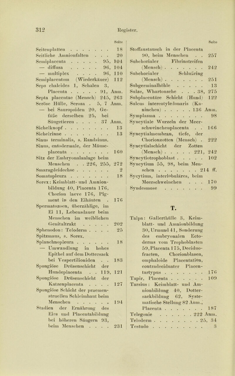 Seite Seitenplatten 18 Seitliche Amnionfalten . . . 20 Semiplacenta 95, 104 — diffusa 96, 104 — multiplex .... 96, 110 Semiplacentom (Wiederkauer) 112 Seps chalcides 1, Schalen 3, Placenta 91, Anm. Septa placentae (Mensch) 245, 263 Serose Hiille, Serosa . 5, 7 Anm. — bei Sauropsiden 20, Ge- fafie derselben 25, bei Saugetieren .... 37 Anm. Sichelknopf 13 Sicbelrinne 13 Sinus terminalis, s. Randsinus. Sinus, entodermale, der Mause- placenta 160 Sitz der Embryoualanlage beim Menscben . . 226, 255, 272 Smaragdeideclise 2 Somatopleura 18 Sorex : Keimblatt- und Amnion- bildung 40, Placenta 176, Chorion laeve 176, Pig- ment in den Eihauten . 176 Spermatozoon, iiberzalilige, im Ei 11, Lebensdauer beim M ensclien im weiblicben Genitaltrakt 202 Sphenodon: Teloderm .... 25 Spitzmaus, s. Sorex. Splancbnopleura 18 — Umwandlung in holies Epithel auf dem Dottersack bei Vespertilioniden . . 183 Spongiose Driisenscbicbt der Hundeplacenta . . 119, 121 Spongiose Driisenscbicbt der Katzenplacenta . . . . 127 Spongiose Scliicht der praemen- struellen Scblcimbaut beim Menscben 194 Stadien der Ernahrung des Eies und Placentabildung bei hoheren Saugern 93, beim Menscben . . . . 231 Seite Stoffaustausch in der Placenta 90, beim Menschen . . 257 Subchorialer Fibrins treit'en (Mensch) 242 Subchorialer Scbl u bring (Mensch) . . . . 251 Subgerminalboble . . • • . 13 Sulze, Wbartonscbe . . 38 , 275 Subplacentare Schicht (Hund) 122 Sulcus intercotylerlonar is (Ka- nineben) . . . . . 136 Anm. Symplasma 98 Syncytiale Wurzeln der Meer- scbweincbenplacenta . . 16 6 Syncytialmembran, tiefe, der Cborionzotten (Mensch) . 222 Syncytialschicht der Zotten (Mensch) 221, 242 Syncytiotrophoblast 102 Syncytium 55, 98, beim Men- schen 214 ff. Sycytium, interlobulares, beim Meerscbweincben . . . 170 Syndesmose 99 T. Talpa: Gallertbiille 3, Keim- blatt- und Amnionbildung 30, Urrnund 41, Sonderung des embryonalen Ecto- derms vom Tropboblasten 59,Placenta 175, Deck! no - fracten, Cliorionblasen, ompbaloide Placentation, contradeciduater Placen- tartypus 176 Tapir, Placenta 109 Tarsius : Keimblatt- und Am- nionbildung 40, Potter- sackbildung 62, S}rste- matische Stellung 82 Anm., Placenta 187 Telegonie 222 Anm. Teloderm 25, 34 Testudo 3