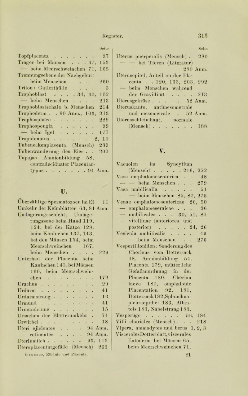 Topfplaceuta 97 Trager boi Mausen . . .07, 153 — beim Meerschweinchen 71, 165 Trennungsebene der Nacligeburt beim Menschen .... 260 Triton: Gallcrthiille .... 3 Troplioblast * . . . 34, 60, 102 — beim Menschen . . . . 213 Troplioblastschale b. Menschen 214 Trophoderm . . 60 Anm., 103, 213 Trophospliare 229 Tropliospongia 99 — beim Igel 177 Tropidonotus 2, 10 Tubeneckenplacenta (Mensch) 239 Tubenwanderung des Kies . . 200 Tupajat Amnionbildung 58, con tr a deciduate r Placenta r - typus 94 Anm. u. Uberzahlige Spermatozoon im Ei 11 Umkehr der Keimblatter 63, 81 Anm. Umlagernngsschicht, Umlage- rungszone beim Hund 119, 124, bei der Katze 128, beim Kaninchen 137, 143, bei den Mausen 154, beim Meerschweinchen 167, beim Menschen .... 229 Unterbau der Placenta beim Kaninchen 143, bei Mausen 160, beim Meerschwein- chen 172 Urachus 29 Urdarm 41 Urdarmstrang 16 Urmund 41 Urmundrinne 15 Ursachen der Blatterumkelir . 74 Urwirbel 18 Uteri ejicientes .... 94 Anm. — retincntes .... 94 Anm. Uterinmilch 93, 113 Uteroplacentargefahe (Mensch) 263 Grossei-, Eihaute und Placenta. Uterus puerporalis (Mensch) . 280 — — bei Tioren (Literatur) 280 Anm. Utcrusepitel, Anteil an der Pla- centa . . 120, 133, 203, 292 — beim Menschen wahrend der Graviditat . . . . 213 Uterusgekrose 52 Anm. Uteruskante, antimesometrale und mesometralc . 52 Anm. U t e r u s s ch 1 e i m h a u t, n o r m a 1 e (Mensch) 188 y. Vacuolcn im Syncytium (Mensch) 216, 222 Vasa omphalomesenterica . . 48 — — beim Menschen . . . 279 Yasa umbilicalia 51 — — beim Menschen 85, 87, 275 Venae omphalomesentericae 26, 50 — omphalomeseraicae ... 26 — umbilicales . . . 30, 51, 87 — vitcllinae (anteriores und posterior) 24, 26 Vesicula umbilicalis .... 49 —- — beim Menschen . . 276 Vespertilioniden : Sondcrungdos Chorions vom Dottersack 48, Amnionbildung 54, Placenta 179, mutterliche Gefahanordnung in der Placenta 180, Chorion laeve 180, omphaloidc Placentation 92, 181, Dottcrsackl82,Splanchno- pleuraepithel 183, Allan- tois 183, Nabelstrang 183. Vesperugo 56, 184 A'illi choriales (Mensch) . . . 218 Vipera, ammodytes und berus 1, 2, 3 Viscerales Dot terblatt, viscorales Entoderm bei Mausen 65, beim Meerschweinchen 71. 21