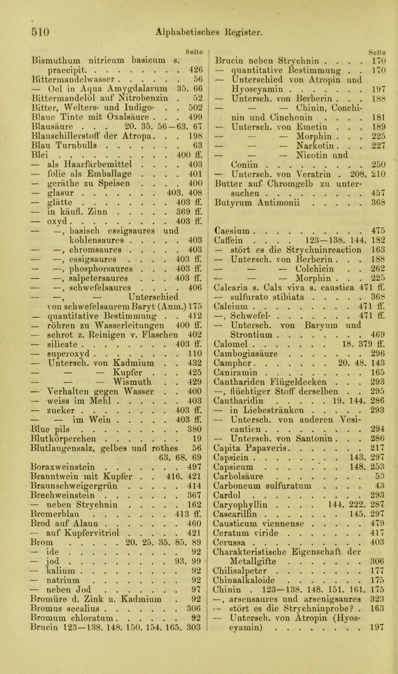 Seite Bismuthum nitricum basicum s. praecipit 426 Bittermandelwasser 56 — Oel in Aqua Amygdalarum 35. 66 Bittermandelöl auf Nitrobenzin . 52 Bitter, Weiters- und Indigo- . . 502 Blaue Tinte mit Oxalsäure . . . 499 Blausäure ... 20. 35. 56 — 63. 67 Blauschillerstoff der Atropa. . . 198 Blau Turnbulls 63 Blei 400 ff. — als Haarfärbemittel .... 403 — folie als Emballage .... 401 — geräthe zu Speisen .... 400 — glasur 403. 408 — glätte 403 ff. — in käufl. Zinn 369 ff. — oxyd 403 ff. — —, basisch essigsaures und kohlensaures 403 — —, chromsaures 403 — —, essigsaures .... 403 ff. — —, phosphorsaures . . . 403 ff. — —, salpetersaures . . . 403 ff. — —, schwefelsaures .... 406 — —, — Unterschied von schwefelsaurem Baryt (Anm.) 175 — quantitative Bestimmung . . 412 — röhren zu Wasserleitungen 400 ff. — schrot z. Reinigen v. Flaschen 402 — silicate 403 ff. — Superoxyd 110 — Untersch. von Kadmium . . 432 — — — Kupfer . . . 425 — — — Wismuth . . 429 — Verhalten gegen Wasser . . 400 — weiss im Mehl 403 — zucker 403 ff. — — im Wein ..... 403 ff. Blue pils 380 Blutkörperchen 19 Blutlaugensalz, gelbes und rothes 56 63. 68. 69 Boraxweinstein 497 Branntwein mit Kupfer . . 416. 421 Braunschweigergrün 414 Brechweinstein 367 — neben Strychnin 162 Bremerblau 413 ff. Brod auf Alaun 460 — auf Kupfervitriol 421 Brom 20. 25. 35. 85. 89 — ide 92 — jod 93. 99 — kaliurn 92 — natrium 92 — neben Jod 97 Bromüre d. Zink u. Kadmium . 92 Bromus secalius 306 Bromum chloratum 92 Brucin 123—138. 148. 150. 154. 165. 303 Brucin neben Strychnin . . . . — quantitative Bestimmung . . — Unterschied von Atropin und Hyoscyamin — Untersch. von Berberin . . . — — — Chinin, Conchi- nin und Cinchonin . . . . — Untersch. von Emetin . . . — — — Morphin . . . — — — Narkotin. . . — — — Nicotin und Seite 170 170 197 188 181 189 225 227 Coniin . . . . . . — Untersch. von Veratrin Butter auf Chromgelb zu suchen Butyrum Antimonii . . . . . 250 . 208. 210 unter- . . . 457 . . . 368 Caesium 475 Caffein . . . . 123-138. 144. 182 — stört es die Strychninreaction 163 — Untersch. von Berberin . . . 188 — — — Colchicin . . 262 — — — Morphin . . . 225 Calcaria s. Calx viva s. caustica 471 ff. — sulfurato stibiata 368 Calcium 471 ff. —, Schwefel- 471 ff. — Untersch. von Baryum und Strontium 469 Calomel 18. 379 ff. Cambogiasäure 296 Camphor 20. 48. 143 Caniramin 165 Canthariden Flügeldecken . . . 293 —, flüchtiger Stoff derselben . . 295 Cantharidin 19. 144. 286 — in Liebestränken 293 — Untersch. von anderen Vesi- cantien 294 — Untersch. von Santonin . . . 286 Capita Papaveris 217 Capsicin 143. 297 Capsicum ' . . 148. 253 Carbolsäure 53 Carboneum sulfuratum .... 43 Cardol 293 Caryophyllin .... 144. 222. 287 Cascarillin 145. 297 Causticum viennense 479 Ceratum viride 417 Cerussa 403 Charakteristische Eigenschaft der Metallgifte 306 Chilisalpeter 177 Chinaalkaloide 175 Chinin . 123—138. 148. 151. 161. 175 —, arsensaures und arsenigsaures 323 — stört es die Strychninprobe? . 163 — Untersch. von Atropin (Hyos- cyamin) 197