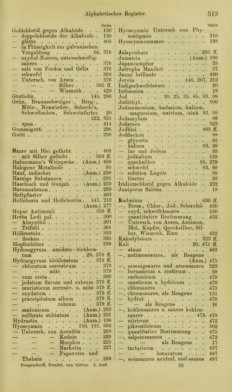 Seite Goldchlorid gegen Alkaloide . . 130 — doppelchloride der Alkaloide . 130 — glätte 403 — in Flüssigkeit zur galvanischen Vergoldung 68. 376 — oxydul-Natron, unterschweflig- saures 376 — salz von Fordos und Gelis . 376 — scliwefel 368 — Untersch. von Arsen .... 376 — — — Silber . . . 395 ff. — — Wismuth. . . 429 Gratiolin 145. 280 Grün, Braunschweiger-, Berg-, Mitis-, Neuwieder-, Scheele’s, Schwedisches, Schweinfurter 20 322. 355 — span 414 Gummigutti 296 Gutti 296 Haare mit Blei gefärbt .... 403 — mit Silber gefärbt. . . . 393 ff. Hahnemann’s Weinprobe . (Anm.) 409 Halogene Metalloide 85 Hanf, indischer .... (Anm.) 239 Harzige Substanzen ....*. 295 Haschisch und Gunjah . (Anm.) 239 Havannabraun 269 Heftpflaster 403 Helleborin und Helleborein . 147. 212 (Anm.) 277 Hepar Antimonii 359 ff. Herba Ledi pal 300 — Absynthii 301 — Trifolii 301 Höllenstein 393 — flecken 395 Hopfenbitter 299 Hydrargyrum amidato - bichlora- tum 29. 379 ff. Hydrargyrum bichloratum . . 379 ff. — chloratum corrosivum . . . 379 — — mite 379 — cum creta 380 — jodatum flavum und rubrum 379 fl'. — muriaticum corrosiv. u. mite 379 ff. — oxydatum 379 ff. — praecipitatum album . . 379 ff. — — rubrum . . 379 ff. — santonicum .... (Anm.) 283 — sulfurato stibiatum . (Anm.) 391 Hydrastin (Anm.) 186 Hyoscyamin . . . . 150. 191. 303 — Untersch. von Aconitin . . . 203 — — — Kodein . . . 229 — — — Morphin . . . 225 — — — Narkotin . . . 227 — — — Papaverin und Thebain 234 Dragendorff, Ermittl. von Giften. 2. Aufl. Seite Hyoscyamin Untersch von Phy- sostigmin 216 Hyoscyamussameu 198 Jalapenharz 295 ff. Jamaicin (Anm.) 186 Japancamphor 35 Jatropha Manihot 57 Jaune brillante 430 Jervin 146. 207. 212 Indigschwefelsäure 20 Infusorien 19 Jod ... . 20. 25. 35. 85. 93. 98 Jodäthyl 100 Jodammonium, -kadmium, -kaliurn, . -magnesium, -natrium, -zink 93. 99 Jodamylum 98 Jodarsen 323 Jodblei 403 ff. Jodflecken 98 — glycerin 93 — kaliurn 93. 99 —■ ine und Jodum 93 — jodkalium 133 — quecksilber 93. 379 — schwefel 93. 99 — solution Lugols 98 — tiuctur 93 Iridiumchlorid gegen Alkaloide . 232 Juniperus Sabina 19 Kadmium 430 ff. —, Brom-, Chlor-, Jod-, Schwefel- 430 — oxyd, schwefelsaures .... 430 — quantitative Bestimmung . . 432 — Untersch. von Arsen, Antimon, Blei, Kupfer, Quecksilber, Sil- ber, Wismuth, Zinn .... 432 Kakodylsäure 323 ff. Kali 20. 471 ff. — alaun 463 —, antimonsaures, als Reagens (Anm.) 475 —, arsenigsaures und arsensaures 323 — borussicum s. zooticum ... 68 — carbonicum 479 — causticum s. hydricum . . . 479 —, chlorsaures 473 —, chromsaures, als Reagens . . 131 — hydrat ......... 478 — — als Reagens .... 16 —, kohlensaures u. saures kohlen- saures 478. 479 — nitricum 472 — pikronitricum 502 — quantitative Bestimmung . . 475 —, salpetersaures 472 — — als Reagens . . 17 — tartaricum 497 — — boraxatum . . . 497 —, weinsaures neutral, und saures 497 33