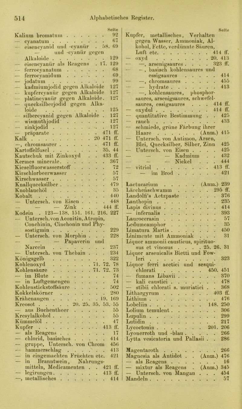 Seite Kalium bromatum 92 — cyanatum 67 — eiseneyanid und -cyanür . 58. 09 — und -cyanür gegen Alkaloide ........ 129 — eisencyanür als Reagens . 17. 129 — ferrocyanatum — ferrocyanidum — jodatum — kadmiumjodid gegen Alkaloide — kupfercyaniir gegen Alkaloide — platiucyaniir gegen Alkaloide — quecksilberjodid gegen Alka 08 09 99 127 127 127 loide 125 — silbercyanid gegen Alkaloide . 127 — wismuthjodid 127 — zinkjodid 127 — präparate 471 ff. Kalk 20 471 ff. —, chromsaurer 471 ff. Kartoffelfusel 35. 44 Kautschuk mit Zinkoxyd . . 433 ff. Kermes minerale 367 Kieselfluorwasserstoff 72 Kirschlorbeerwasser 57 Kirschwasser 57 Knallquecksilber 479 Knoblauchöl 35 Kobalt 440 — Untersch. von Eisen .... 448 — — — Zink . 444 ff*. Kodein . 123—138. 151. 101. 216. 227 — Untersch. von Aconitin, Atropin, Conchinin, Cinchonin und Phy- sostigmin . 229 — Untersch. von Morphin . . . 228 — — — Papaverin und Narcein . . . 237 — Untersch. von Thebain . . . 234 Königsgelb . . . 322 Kohlenoxyd . 71. 72. 78 Kohlensäure . 71. 72. 73 — im Blute . . . 74 — in Luftgemengen . . . . . 74 Kohlenstickstoffsäure . . . . . 502 Kokkelskörner .... . . . 280 Krähenaugen . . 19. 169 Kreosot 20. 25 >. 35. 53. 55 — aus Buchentheer . . . . . 55 Kresylalkohol . . . 55 Kümmelöl .... . . . 47 Kupfer . - . 413 ff. — als Reagens .... . . . 17 — chlorid, basisches . . . . . 414 — gruppe, Untersch. von Chrom 456 — hammerschlag . . . . . . 413 — in eingemachten Früchten etc. 421 — in Branntwein, Nahrung’s- mittein, Medicamenten . . 421 ff*. — legirungen . . 413 ff*. —, metallisches .... . . . 414 Seite Kupfer, metallisches, Verhalten gegen Wasser, Ammoniak, Al- kohol, Fette, verdünnte Säuren, Luft etc 414 ff. — oxyd 20. 413 — —, arsenigsaures .... 323 ff. — , basisch kohlensaures und essigsaures 414 — —, chromsaures 455 — hydrate 413 —, kohlensaures, phosphor- saures, arsenigsaures, schwefel- saures, essigsaures . . . 414 ff*. — oxydul 414 ff. — quantitative Bestimmung . . 425 — rauch 433 — schmiede, grüne Färbung ihrer Haare (Anm.) 415 — Untersch. von Antimon, Arsen, Blei, Quecksilber, Silber, Zinn 425 •— Untersch. von Eisen .... 425 — — — Kadmium . . 432 — — Nickel . . . 444 — vitriol ........ 413 ff. — im Brod 421 Lactucarium (Anm.) 239 Lärchenschwamm 295 ff*. LandölfFs Aetzpaste 376 Lanthopin 235 Lapis divinus 414 — infernalis 393 Laurocerasin 57 Ledumcamphor 35 Limatura Martis 450 Linimente mit Ammoniak ... 31 Liquor ammonii causticus, spirituo- sus et vinosus .... 25. 26. 31 Liquor arsenicalis Bietti und Fow- leri . .323 Liquor ferri acetici und sesqui- chlorati 450. 451 — fumans Libavii 370 — kali caustici 478 — stibii chlorati s. muriatici . . 368 Lithargyrum 403 ff*. Lithium 476 Lobeliin 148. 250 Lolium temulent 306 Lupulin 299 Lutidin 217 Lycoctonin 201. 206 Lyonerroth und -blau 266 Lytta vesicatoria und Pallasii . . 286 Magentaroth 266 Magnesia als Antidot . . (Anm.) 476 — als Reageus 16 — mixtur als Reageus . (Anm.) 345 — Untersch. von Mangan . . . 454 Mandeln 57