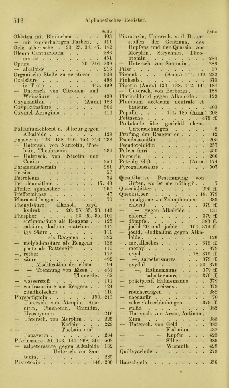 Keile Oblaten mit Bleifarben .... 403 — mit kupferhaltigen Farben. . 414 Oele, ätherische . 20. 25. 34. 47. 142 i Oleum Cantharidum 286 — martis 451 Opium 20. 216. 239 — alkaloide 216 Organische Stoffe zu zerstören . 308 Oxalsäure 498 — in Tinte 445. 499 — Untersch. von Citronen- und Weinsäure 499 Oxyakanthin (Anm.) 186 Oxypikrinsäure 504 Oxymel Aeruginis 414 Palladiumchlorid u. -chloriir gegen * Alkaloide 129 Papaverin 123—138. 146. 152. 216. 233 — Untersch. von Narkotin, The- bain, Theobromin 234 — Untersch. von Nicotin und Coniin 250 Paramenispermin 281 Persico 57 Petroleum 34 Petroleumäther 17. 43 Pfeffer, spanischer 297 Pfeffermünze 47 Pharaoschlangen 70 Phenylsäure, - alkohol, - oxyd- hydrat . . . 20. 25. 35. 53. 142 Phosphor 20. 25. 35. 100 — antimonsäure als Reagens . . 125 — calcium, -kalium, -natrium . . 111 — ige Säure 111 — — — als Reagens . . . 392 — molybdänsäure als Reagens . 123 — paste als Rattengift . . . . 110 —, rother 112 — säure 492 — —, Modiücation derselben . 494 — — Trennung von Eisen . . 451 — — — — Thonerde. 462 — Wasserstoff 111 — wolframsäure als Reagens . . 124 — Zündhölzchen 110 Physostigmin 150. 213 — Untersch. von Atropin, Aco- nitin, Cinchonin, Chinidin, Hyoscyamin 216 — Untersch. von Morphin . . . 225 — — — Kodein . . . 229 — — — Thebain und Papaverin 234 Pikrinsäure 20. 143. 144. 268. 301. 502 — Salpetersäure gegen Alkaloide 132 — — Untersch. von San- tonin 285 Pikrotoxin 146. 280 Seite Pikrotoxin, Untersch. v. d. Bitter- stoffen der Gentiana, des Hopfens und der Quassia, von Morphin, Strychnin, Theo- bromin . . 283 — Untersch. von Santonin . . . 286 Pilze 19 Piment .... (Anm.) 144. 149. 222 Pinksalz 370 Piperin (Anm.) 123—138. 142. 144. 184 — Untersch. von Berberin . . . 188 Platinchlorid gegen Alkaloide . . 129 Plumbum aceticum neutrale et basicum 403 Populin .... 144. 185 (Anm.) 208 Pottasche 478 ff. Protokolle über gerichtl. ehern. Untersuchungen 2 Prüfung der Reagentien .... 12 Pseudoaconitin 205 Pseudotoluidin 257 Pulvis ferri 450 Purpurin 266 Putrides-Gift (Anm.) 174 Pyrogallussäure 507 Quantitative Bestimmung von Giften, wo ist sie nöthig? . . 7 Quassiabitter 299 ff. Quecksilber 18. 379 — amalgame zu Zahnplomben . 389 — chlorid 379 ff. — — gegen Alkaloide . . . 131 — chlorür 379 ff'. — dämpfe 383 ff. — jodid 20 und -jodür . 100. 379 ff. — jodid, -Jodkalium gegen Alka- loide 126 —, metallisches 379 ff. — methyl 379 — oxyd 18. 379 ff. — —, salpetersaures . . . 379 ff‘. — oxydul 20. 379 — —, Hahnemanns . . . 379 ff'. — —, salpetersaures . . . 379 ff. — präcipitat, Hahnemanns . . 379 — —, weisses 379 — räucherungen 382 — rhodanür 70 — Schwefelverbindungen . . 379 ff. — sulfid 385 — Untersch. von Arsen, Antimon, Zinn 385 — Untersch. von Gold .... 385 — — —- Kadmium . . 432 — — — Kupfer . . . 425 — — — Silber .... 389 — — — Wismut h . . 429 Quillayarinde 279 Rauschgelb 356