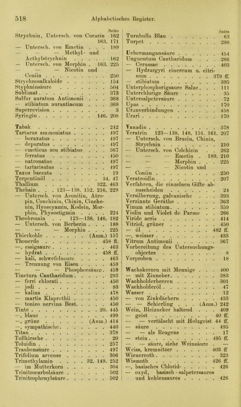 Seite Strychnin, Untersch. von Curarin 162 163. 171 — Untersch. von Emetin . . . 189 — Methyl- und Aethylstrychnin 162 — Untersch. von Morphin . 163. 225 — — Nicotin und Coniin 250 Strychnosalkaloide .... 154 Styphniusäure 504 Sublimat 373 Sulfur auratum Antimonii . 368 — stibiatum aurantiacum . , , 368 Superrevision 3 Syringin 146. 208 Tabak 242 Tartarus ammoniatus . . . 497 — boraxatus 497 — depuratus 497 — eineticus seu stibiatus 367 — ferratus 450 — natronatus 497 — tartarisatus 497 Taxus baccata . ... 19 Terpentinöl . 34 . 47 Thallium 322. 463 Thebain . . . 123—138. 152. 216. 229 — Untersch. von Aconitiu, Atro- pin, Conchiuin, Chinin, Cincho- nin, Hyoscyamin, Kodein, Mor- phin, Physostigmin .... 224 Theobromin . . 123—138. 146. 182 — Untersch. von Berberin . . . 188 — — — Morphin . . . 225 Thierkohle (Anm.) 157 Thonerde 458 fl. —, essigsaure 463 — hydrat 458 fl*. — kali, schwefelsaure .... 463 — Trennung von Eisen .... 459 — — Phosphorsäuie. 459 Tiuctura Cantharidum 293 — ferri chlorati 450 — jodi 93 — kalina 478 — martis Klaprothii 450 — tonico nervina Best 450 Tinte 20. 445 —, blaue . . . • 499 —, grüne (Anm.) 414 —, sympathische 440 Titan 378 Tollkirsche 20 Toluidin 257 Traubensäure 497 Trifolium arvense 306 Trimethylamin .... 32. 149. 252 — im Mutterkorn 304 Trinitrocarbolsäure 502 Trinitrophenylsäure 502 Seite Turnbulls Blau 63 Turpet 298 Uebermangansäure 454 Unguentum Cantharidum . . . 286 — Cerussae 403 — Hydrargyri cinereum u. citri- num 379 ff. — stibiatum 395 Unterphosphorigsaure Salze. . . 111 Uuterchlorige Säure 35 Untersalpetersäure 72 Upas 170 Uranverbindungen 458 Urari 170 Vanadin 378 Veratrin 123—138. 148. 151. 161. 207 — Untersch. von Brucin, Chinin, Strychnin 210 — Untersch. von Colchicin . . 262 ■— — — Emetin . 189. 210 — — — Morphin . . . 225 — — — Nicotin und Coniin 250 Y eratroidin 207 Verfahren, die einzelnen Gifte ab- zuscheiden 24 Versilberung, galvanische . . . 393 Verzinnte Geräthe 363 Vinum stibiatum 359 Violin und Violet de Parme . . 266 Viride aeris 414 Vitriol, grüner 450 — öl # 482 ff. —, weisser 433 Vitrum Antimonii 367 Vorbereitung des Untersuchungs- objectes 8 Vorproben 18 Wachskerzen mit Mennige . . . 400 — mit Zinnober 383 Wachholderbeereu 301 Wachholderöl 47 Wasser 12 — von Zinkdächern 433 — — Schierling . . . (Anm.) 242 Wein, Bleizucker haltend . . . 409 — geist 40 ff. — — vertälscht mit Holzgeist 44 ff. — säure 495 — — als Reagens 17 — stein 495 fl‘. — — säure, siehe Weinsäure . — Weiss, kremnitzer 403 ft‘ Wienerroth 323 Wismuth 426 fl“. —, basisches Chlorid- 426 — oxyd, basisch - salpetersaures und kohlensaures 426