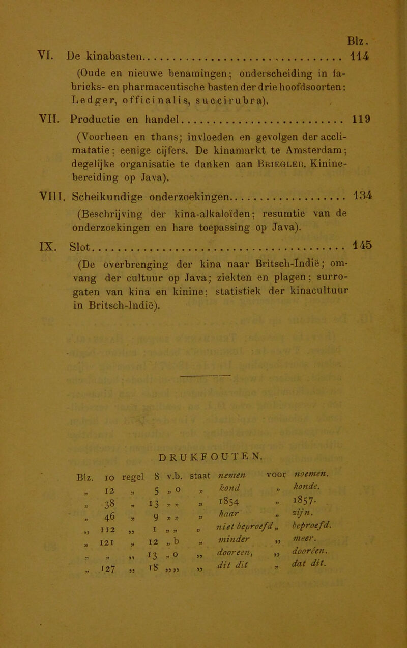 Blz. 114 VI. De kinabasten (Oude en nieuwe benamingen; onderscheiding in fa- brieks- en pharmaceutische basten der drie hoofdsoorten: Ledger, officinalis, succirubra). VII. Productie en handel 119 (Voorheen en thans; invloeden en gevolgen der accli- matatie: eenige cijfers. De kinaniarkt te Amsterdam; degelijke organisatie te danken aan Briegleb. Kinine- bereiding op Java). VIII. Scheikundige onderzoekingen 134 (Beschrijving der kina-alkaloïden; resumtie van de onderzoekingen en hare toepassing op Java). IX. Slot 145 (De overbrenging der kina naar Britsch-Indië; om- vang der cultuur op Java; ziekten en plagen; surro- gaten van kina en kinine; statistiek der kinacultuur in Britsch-Indië). DRUKFOUTEN. Blz. 10 regel 8 v.b. staat „ 12 „ 5 » o » 3^ ” 13 » » » „ 46 » 9 » ” ” „II2 „ I»>i » ji I2I j» I2^b jj r » 91 ^3 ” ® nemen voor noemen. kond 7> koude. 1854 1857. kuar „ zijn. niet beproefd„ beproefd. minder „ meer. dooreen, „ dooreen. dit dit „ dat dit. i27