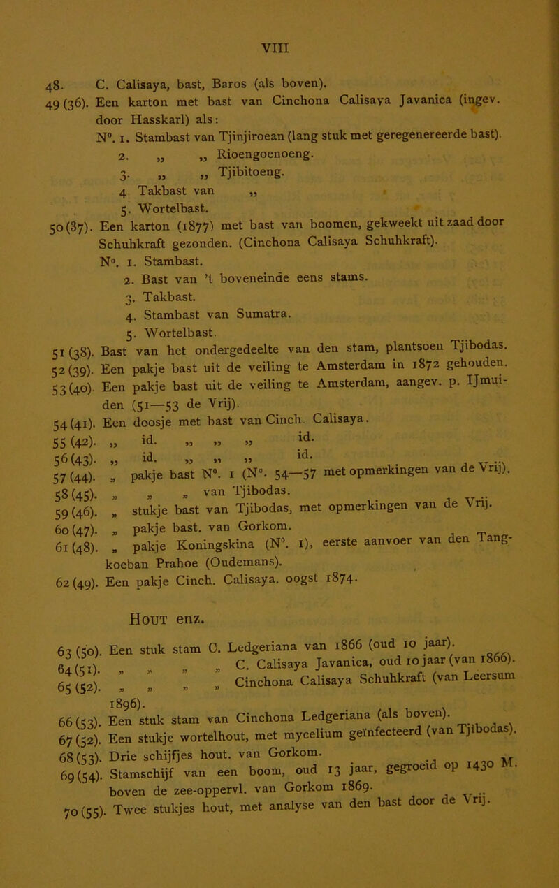 48. 49 (36). 50(3?) SI (38). 52(39)- 53(40) 54(41) 55 (42) 56(43) 57 (44) 58(45) 59 (46) 60 (47) 61 (48) 62 (49) C. Calisaya, bast, Baros (als boven). Een karton met bast van Cinchona Calisaya Javanica (iijgev. door Hasskarl) als: N°. I. Stambast van Tjinjiroean (lang stuk met geregenereerde bast). 2. „ „ Rioengoenoeng. 3- » » Tjibitoeng. 4 Takbast van „ 5. Wortelbast. Een karton (1877) met bast van boomen, gekweekt uit zaad door Schuhkraft gezonden. (Cinchona Calisaya Schuhkraft). N“. I. Stambast. 2. Bast van ’l boveneinde eens stams. 3. Takbast. 4. Stambast van Sumatra. 5. Wortelbast. Bast van het ondergedeelte van den stam, plantsoen Tjibodas. Een pakje bast uit de veiling te Amsterdam in 1872 gehouden. , Een pakje bast uit de veiling te Amsterdam, aangev. p. IJmui- den (51—53 de Vrij). Een doosje met bast van Cinch Calisaya. jj id. » ») »j Ï6- jj id. „ ,, ,ï id- ^ j --x „ pakje bast N“. i (N°. 54—57 met opmerkingen vandeVnj). ^ , van Tjibodas. , stukje bast van Tjibodas, met opmerkingen van de Vrij. , pakje bast. van Gorkom. pakje Koningskina (N». l), eerste aanvoer van den Tang- koeban Prahoe (Oudemans). Een pakje Cinch. Calisaya. oogst 1874- 63 (50). 64(51)- 65 (52)- 66(53)- 67 (52)- 68(53). 69 (54)- 70 (55)- Hout enz. Een stuk stam C. Ledgeriana van 1866 (oud 10 jaar). C. Calisaya Javanica, oud 10 jaar (van 1866). Cinchona Calisaya Schuhkraft (van Leersum » » » >* 1896). . , , X Een stuk stam van Cinchona Ledgeriana (als boven). Een stukje wortelhout, met mycelium geïnfecteerd (van Tjibodas). Drie schijfjes hout. van Gorkom. Stamschijf van een boom, oud 13 jaar, gegroeid op 1430 M- boven de zee-oppervl. van Gorkom 1869. Twee stukjes hout, met analyse van den bast door de Vrij.
