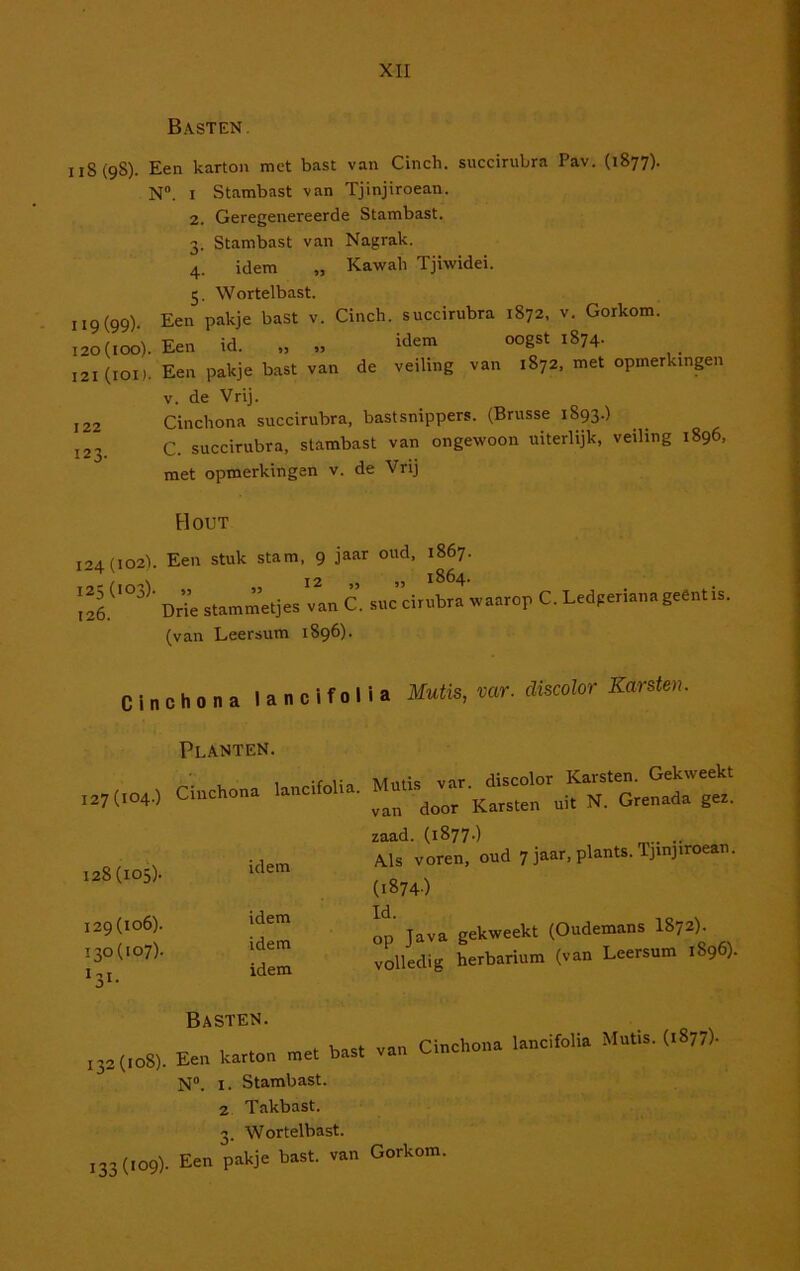 Basten. 118(98). Een karton met bast van Cinch. succirubra Pav. (1877). N“. I Stambast van Tjinjiroean. 2. Geregenereerde Stambast. 3. Stambast van Nagrak. 4. idem „ Kawah Tjiwidei. 5. Wortelbast. 119(99). Een pakje bast v. Cinch. succirubra 1872, v. Gorkom. 120(100). Een id. „ „ idem oogsti874- 121(101). Een pakje bast van de veiling van 1872, met opmerkmpi v. de Vrij. 122 Cinchona succirubra, bast snippers. (Brusse 1893.) 123 C. succirubra, stambast van ongewoon uiterlijk, veiling 1896, met opmerkingen v. de Vrij Hout 124(102). Een stuk stam, 9 jaar oud, 1867. Drie stamr^etjes van C. suc cirubra waarop C. Ledgerianageentis. (van Leersum 1896). Cinchona I a n c i f o M a Mutis, var. discolor Karsten. 127(104.) 128(105). 129(106). 130(107). ^31- Planten. Cinchona lancifolia. idem idem idem idem Mutis var. discolor Karsten. Gekweekt van door Karsten uit N. Grenada gez. zaad. (1877O .. .. A.ls voren, oud 7 jaar, plants. Tjmjiroean. (1874) ld- TQ ^ op Java gekweekt (Oudemans I872). volledig herbarium (van Leersum 189 ). Basten. 132(108). Een karton met bast van N“. I. Stambast. Cinchona lancifolia Mutis. (1877). 2 Takbast. 3. Wortelbast. 133(109). Een pakje bast. van Gorkom.