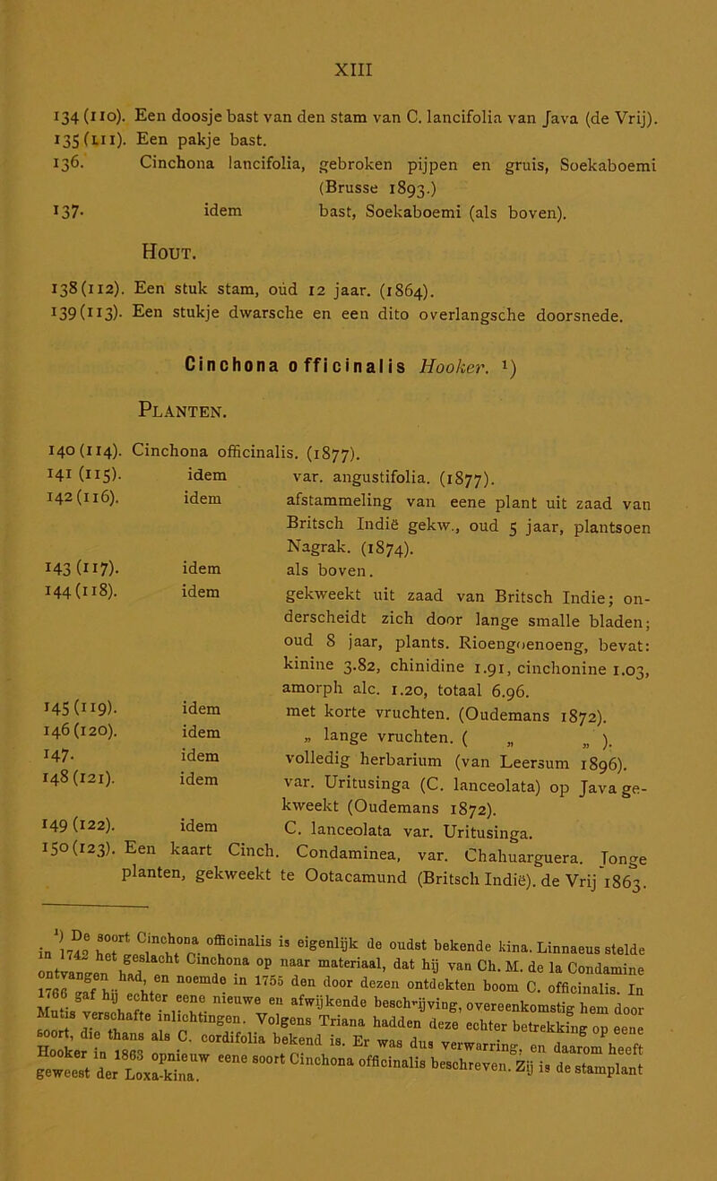 134 (i lo). Een doosje bast van den stam van C. lancifolia van Java (de Vrij). I3S(lii). Een pakje bast. 136. Cinchona lancifolia, gebroken pijpen en gruis, Soekaboemi (Brusse 1893.) 137* idem bast, Soekaboemi (als boven). Hout. 138(112). Een stuk stam, oud 12 jaar. (1864). ^39(113)- stukje dwarsche en een dito overlangsche doorsnede. Cinchona officinalis Hooker. i) Pl.^nten. 140(114). Cinchona officinalis. (1877). 141 (115)- 142(116). 143(117)- 144(118). 145(119)- 146(120). 147- 148(121). 149(122). 150(123). idem idem idem idem var. angustifolia. (1877). afstammeling van eene plant uit zaad van Britsch Indië gekw., oud 5 jaar, plantsoen Nagrak. (1874). als boven. gekiveekt uit zaad van Britsch Indie; on- derscheidt zich door lange smalle bladen; oud 8 jaar, plants. Rioengoenoeng, bevat: kinine 3.82, chinidine 1.91, cinchonine I.03, amorph alc. 1.20, totaal 6.96. met korte vruchten. (Oudemans 1872). „ lange vruchten. ( „ „ ). volledig herbarium (van Leersum 1896). var. Uritusinga (C. lanceolata) op Java ge- kweekt (Oudemans 1872). C. lanceolata var. Uritusinga. Een kaart Cinch. Condaminea, var. Chahuarguera. Jonge planten, gekweekt te Ootacamund (Britsch Indië). de Vrij 1863. idem idem idem idem idem in nï rotlÏt'’p- kina. Linnaeus stelde ontlaneen had materiaal, dat hij van Ch. M. de la Condamine nerS hn echter C. officinalis. In l<66 gaf hij echter eene nieuwe eu afwijkende beschrijving, overeenkomstig hem door 60ort, di6 tli&ns &ls C. cordifolifl. bfttpTwi ia j « o P