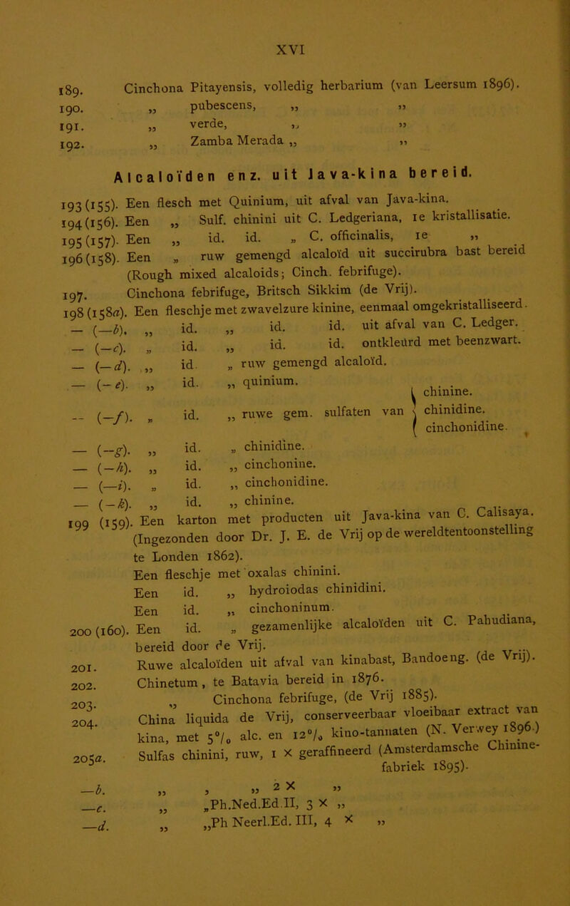 189. Cinchona Pitayensis, volledig herbarium (van Leersum 1896). 190. » pubescens, „ „ 191. jj verde, ,, » 192. „ Zamba Merada „ » Alcaloïden enz. uit Java-kina bereid. 193(155). Een flesch met Quinium, uit afval van Java-kina. 194(156). Een „ Sulf. chinini uit C. Ledgeriana, le kristallisatie. 195(157). Een „ id. id. „ C. officinalis, le „ 196(158). Een , ruv/ gemengd alcaloïd uit succirubra bast bereid (Rough mixed alcaloids; Cinch. febrifuge). 197. Cinchona febrifuge, Britsch Sikkim (de Vrij). 198 (158a). Een fleschje met zwavelzure kinine, eenmaal omgeknstalliseerd. 199 i-è). (-4 i-d). (-e). (-/)• i-A). (-*•)• i-k). (159) id. id. id id. id. id. id. uit afval van C. Ledger. id id. ontkleurd met beenzwart. „ ruw gemengd alcaloïd. „ quinium. ruwe gem. sulfaten van chinine. chinidine. cinchonidine. 200 (160). 201. 202. 203. 204. 205a. —b. —c. —d. „ id. „ chinidine. id. „ cinchonine. id. „ cinchonidine. „ id. „ chinine. Een karton met producten uit Java-kina van C. Calisaya. '(Ingezonden door Dr. J. E. de Vrij op de wereldtentoonstelling te Londen 1862). Een fleschje met 'oxalas chinini. Een id. „ bydroiodas chinidini. Een id. „ cinchoninum. Een id. . gezamenlijke alcaloïden uit C. Pahudiana, bereid door de Vrij. . Ruwe alcaloïden uit af val van kinabast. Bandoe ng. (de Vrij). Chinetum, te Batavia bereid in 1876. Cinchona febrifuge, (de Vnj 1885). China liquida de Vrij, conserveerbaar vloeibaar extract van kina, met 57. al»- « ■7. kL„o..am..«n f ■ ' W Sulfa» chinim, ruw. I X geraffineerd (Am.terdamscke Chimne. fabriek 1895). „ , » 2 X ,, „ .Ph.Ned.Ed.il, 3 X „ ,, „Ph Neerl.Ed. III, 4 ^ »