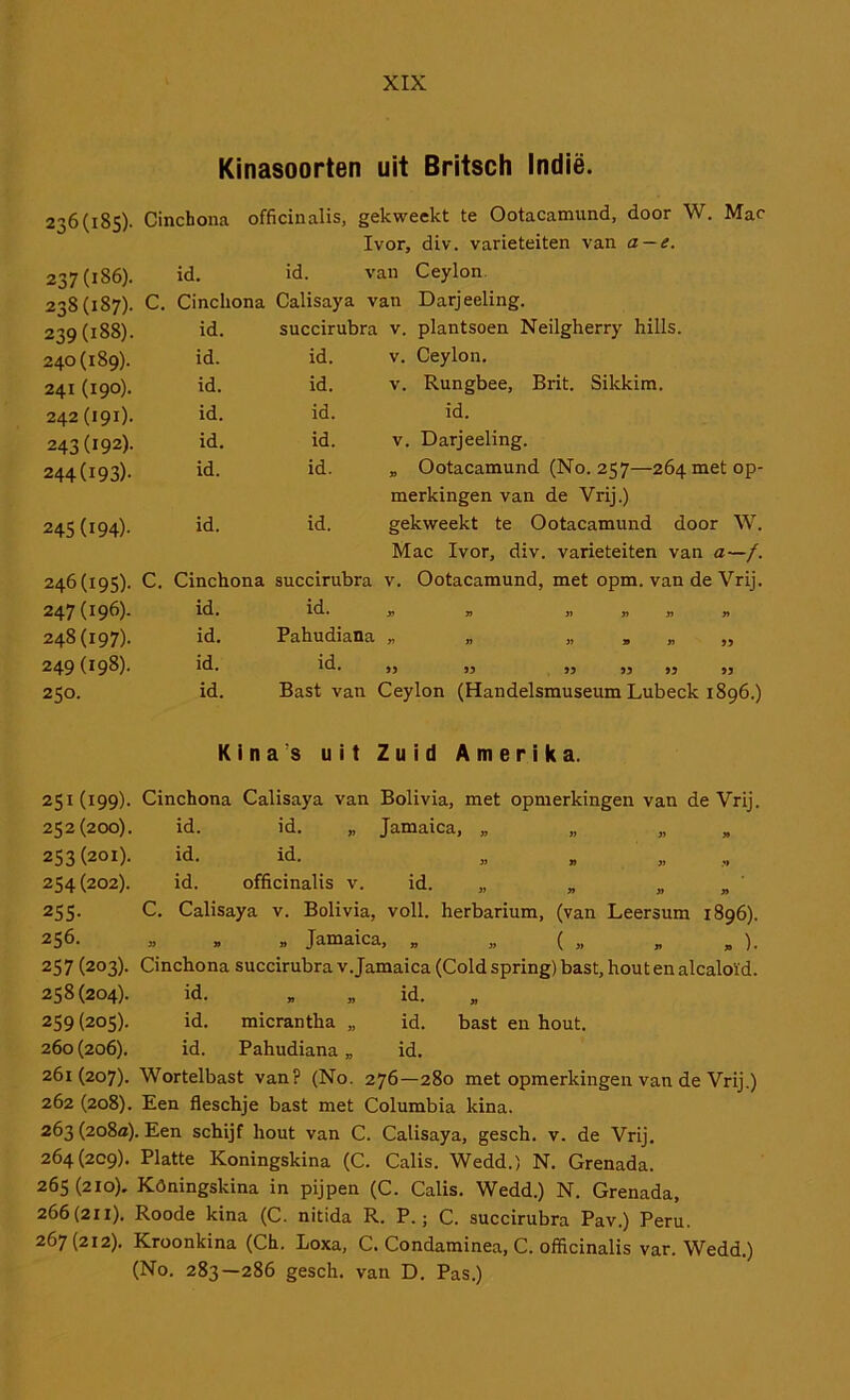 Kinasoorten uit Britsch Indië. 236(185). 237(186). 238(187). Cinchona officinalis, gekweekt te Ootacamund, door W. Mac Ivor, div. variëteiten van a — e. id. id. van Ceylon. C. Cinchona Calisaya van Darjeeling. 239(188). id. succirubra v. plantsoen Neilgherry hills. 240(189). id. id. V. Ceylon. 241 (190). id. id. V. Rungbee, Brit. Sikkim. 242(191). id. id. id. 243(192). id. id. V. Darjeeling. 244(193)- id. id. „ Ootacamund (No. 257—264 met op- merkingen van de Vrij.) 245(194). id. id. gekweekt te Ootacamund door W. Mac Ivor, div. variëteiten van a~f. 246(195). c. Cinchona succirubra v. Ootacamund, met opm. van de Vrij. 247(196). id. 1^. J* » w » y* 248(197). id. Pahudiana „ „ ,> . « 249 (198). id. n >3 250. id. Bast van Ceylon (Handelsmuseum Lubeck 1896.) Kina’s uit Zuid Amerika. 251(199). Cinchona Calisaya van Bolivia, met opmerkingen van de Vrij. 252(200). id. id. „ Jamaica, „ „ „ yt 253 (201). id. id. .»» 254(202). id. officinalis v. id. „ „ „ y> 255- C. Calisaya v. Bolivia, voll. herbarium, (van Leersum 1896). 256. „ Jamaica, „ „ ( „ , ). 257 (203). Cinchona succirubra v.Jamaica (Cold spring) bast, hout en alcaloïd. 258(204). id. » » ld. « 259 (205). id. micrantha „ id. bast en hout. 260 (206). id. Pahudiana „ id. 261(207). Wortelbast van? (No. 276—280 met opmerkingen van de Vrij.) 262 (208). Een fleschje bast met Columbia kina. 263 (208a). Een schijf hout van C. Calisaya, gesch. v. de Vrij. 264(209). Platte Koningskina (C. Calis. Wedd.) N. Grenada. 265(210). Kóningskina in pijpen (C. Calis. Wedd.) N. Grenada, 266(211). Roode kina (C. nitida R. P.; C. succirubra Pav.) Peru. 267(212). Kroonkina (Ch. Loxa, C. Condaminea, C. officinalis var. Wedd.) (No. 283—286 gesch. van D. Pas.)